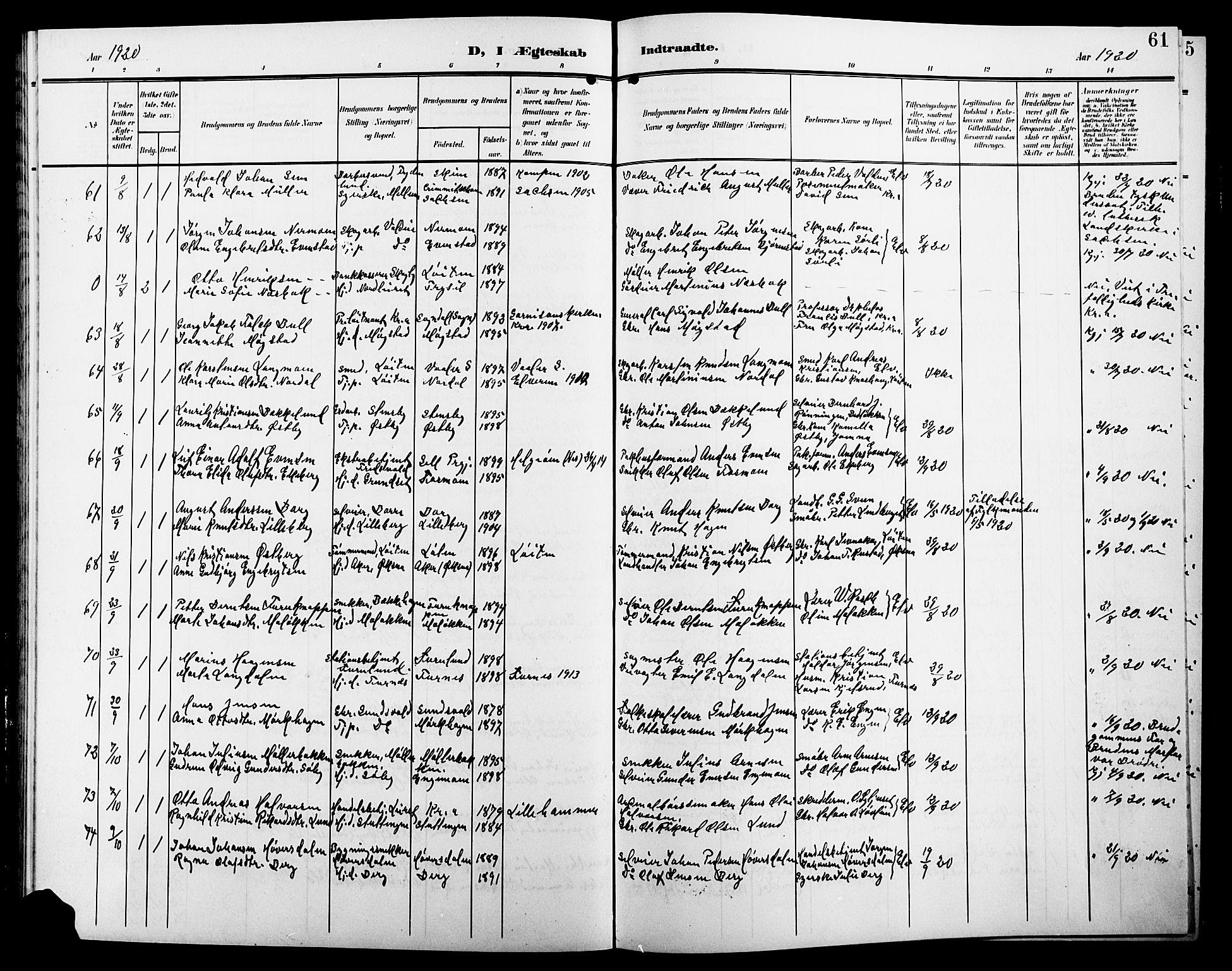 Elverum prestekontor, SAH/PREST-044/H/Ha/Hab/L0009: Parish register (copy) no. 9, 1908-1921, p. 61