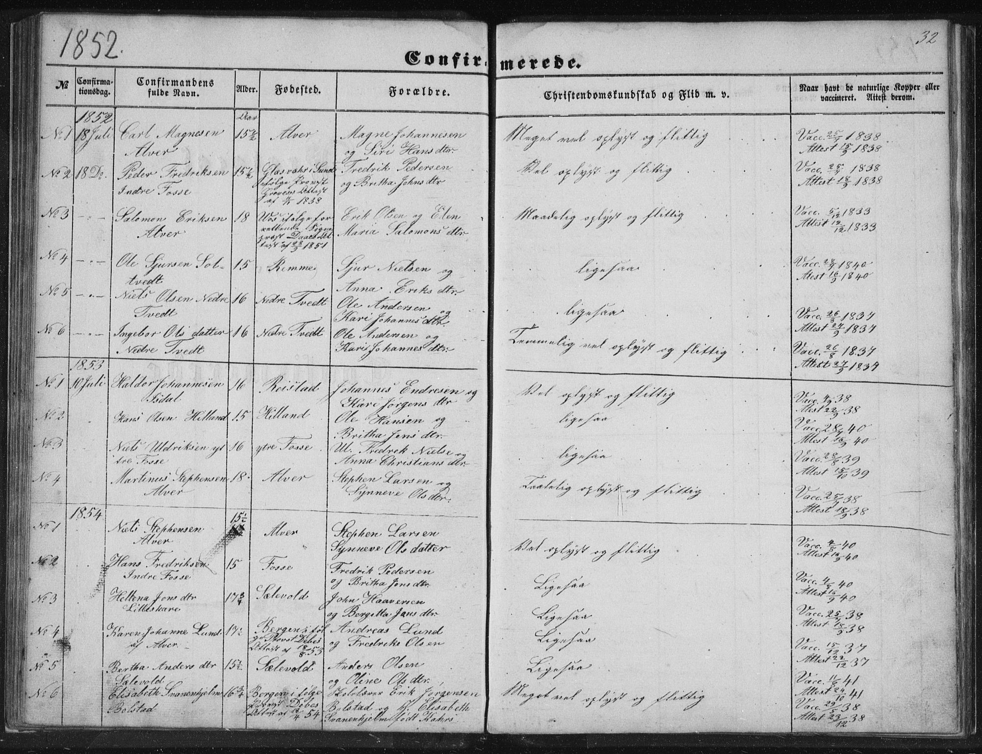 Alversund Sokneprestembete, SAB/A-73901/H/Ha/Hab: Parish register (copy) no. A 1, 1852-1864, p. 32