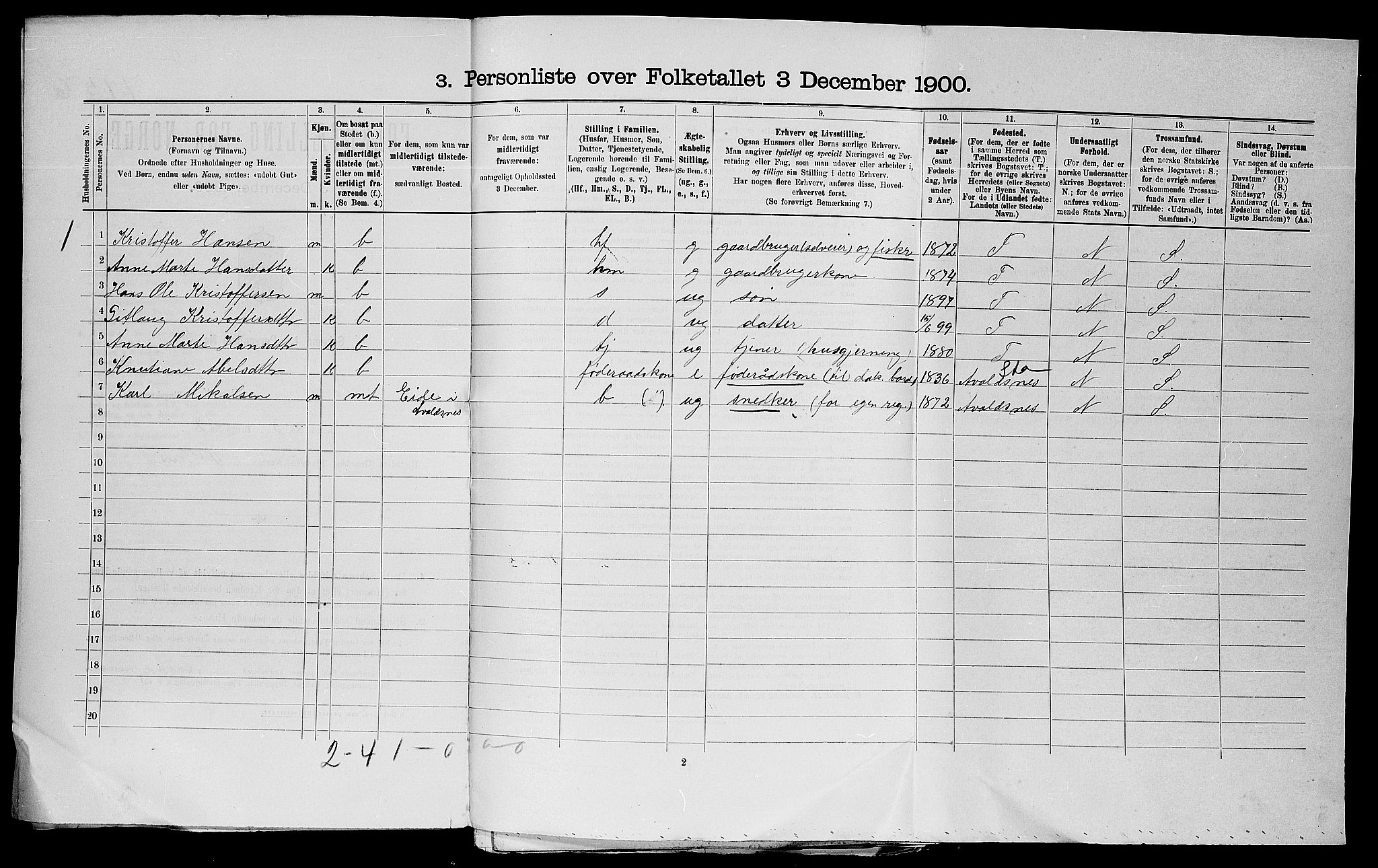 SAST, 1900 census for Åkra, 1900, p. 27