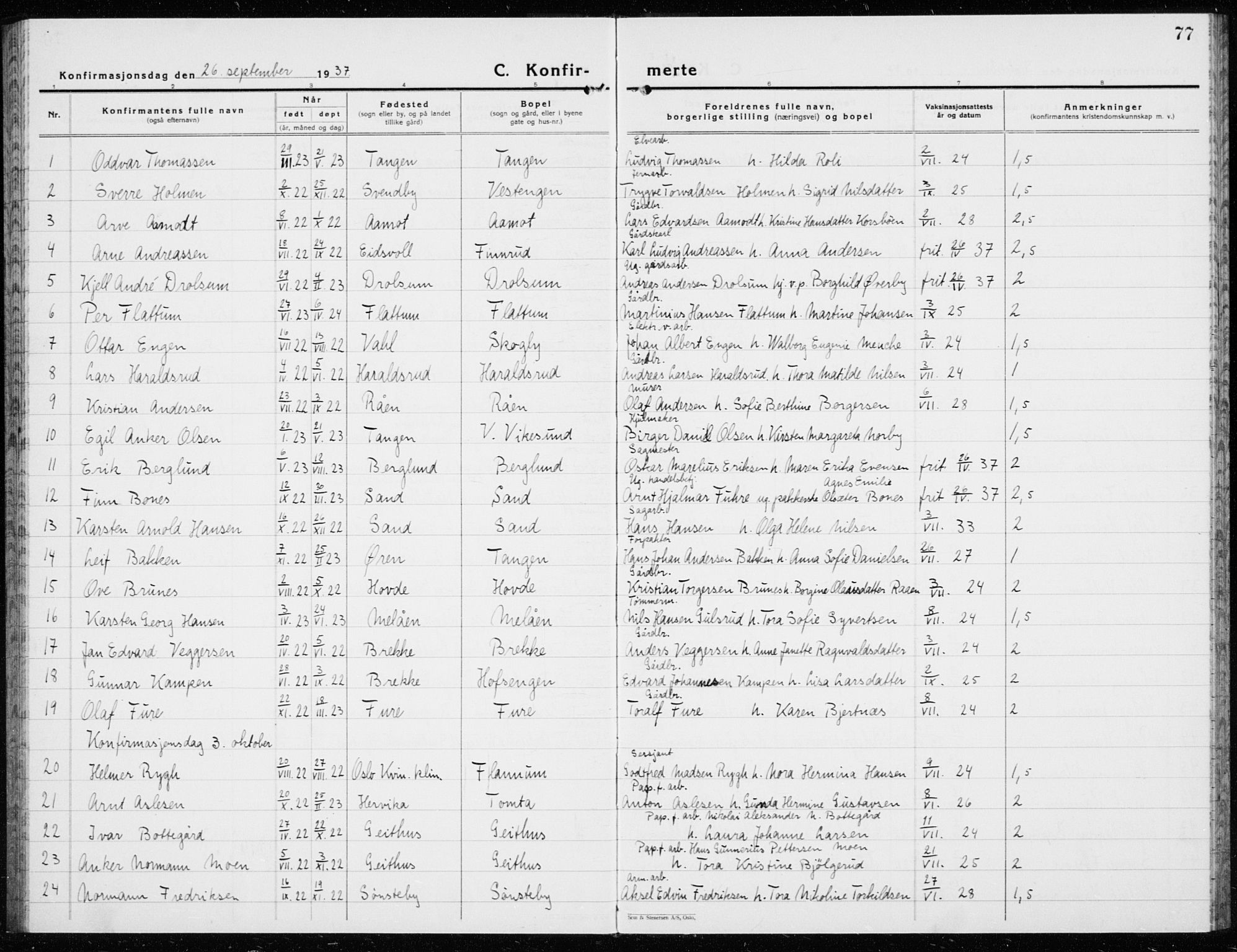 Modum kirkebøker, AV/SAKO-A-234/G/Ga/L0013: Parish register (copy) no. I 13, 1925-1938, p. 77