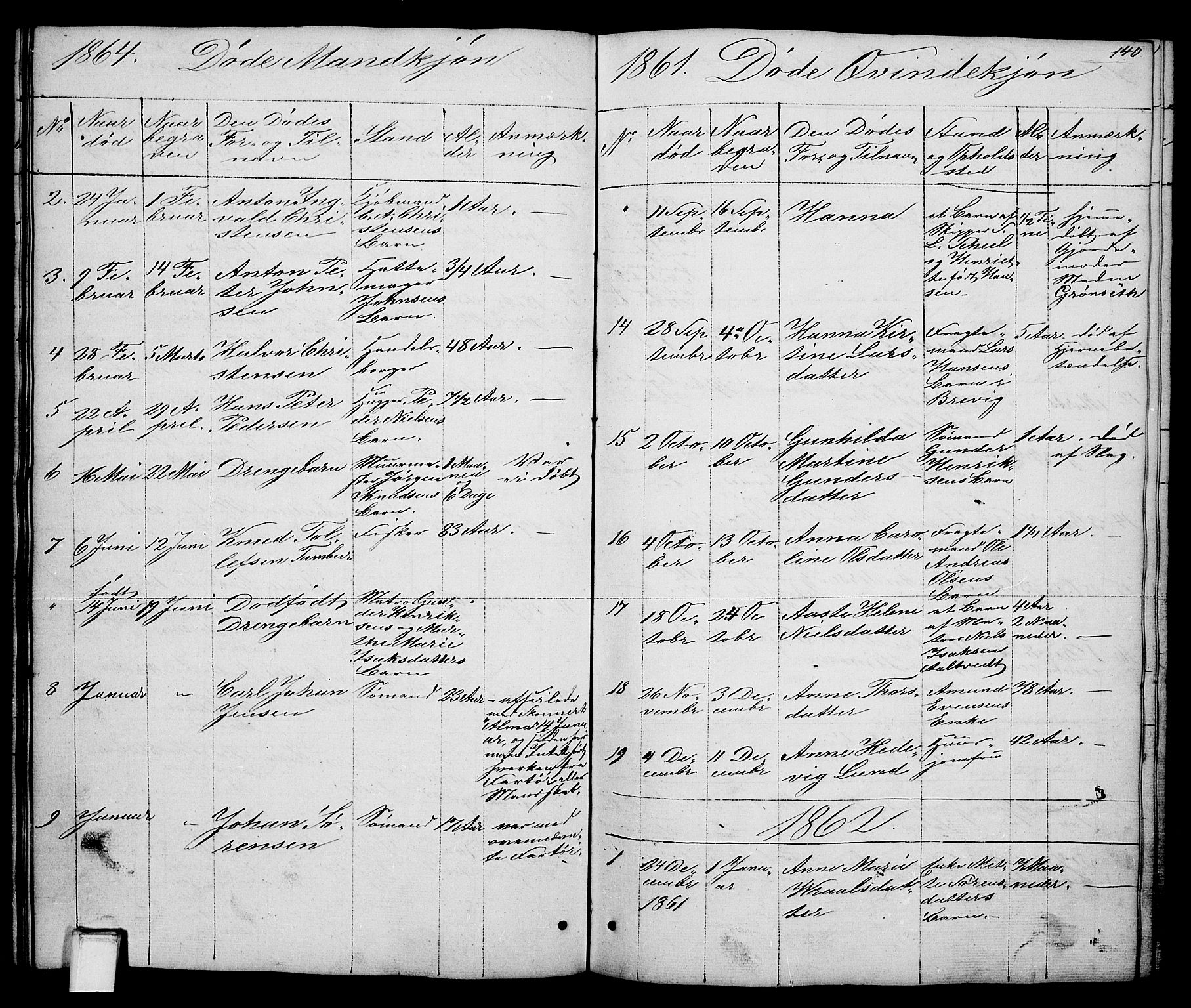 Brevik kirkebøker, SAKO/A-255/G/Ga/L0002: Parish register (copy) no. 2, 1846-1865, p. 140