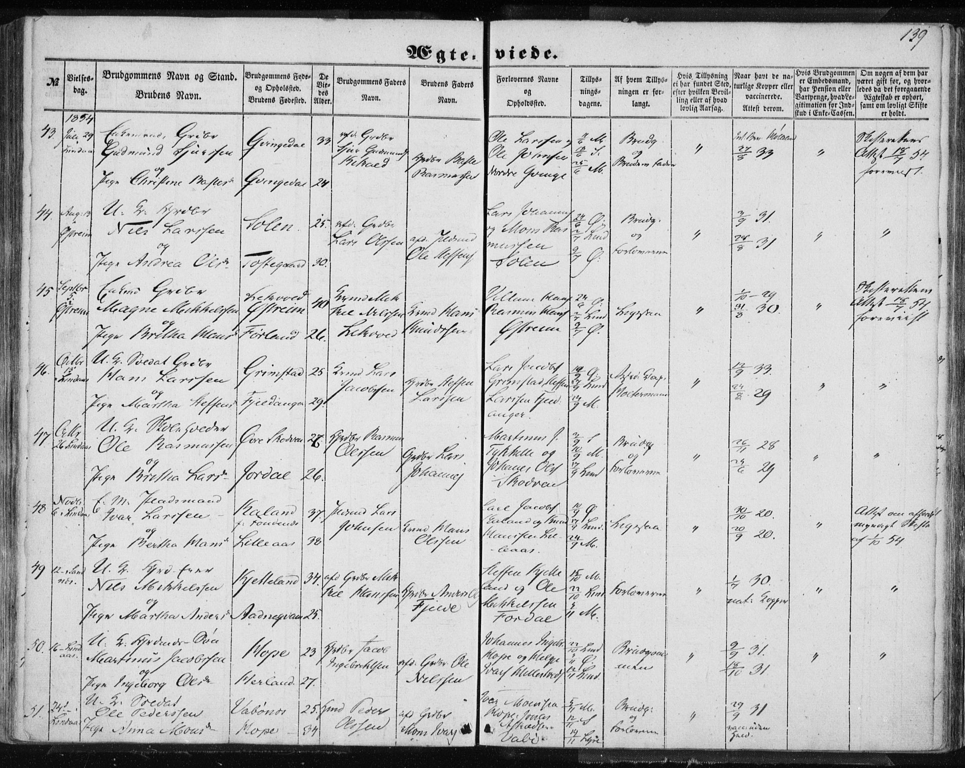 Lindås Sokneprestembete, AV/SAB-A-76701/H/Haa/Haaa/L0013: Parish register (official) no. A 13, 1848-1862, p. 139