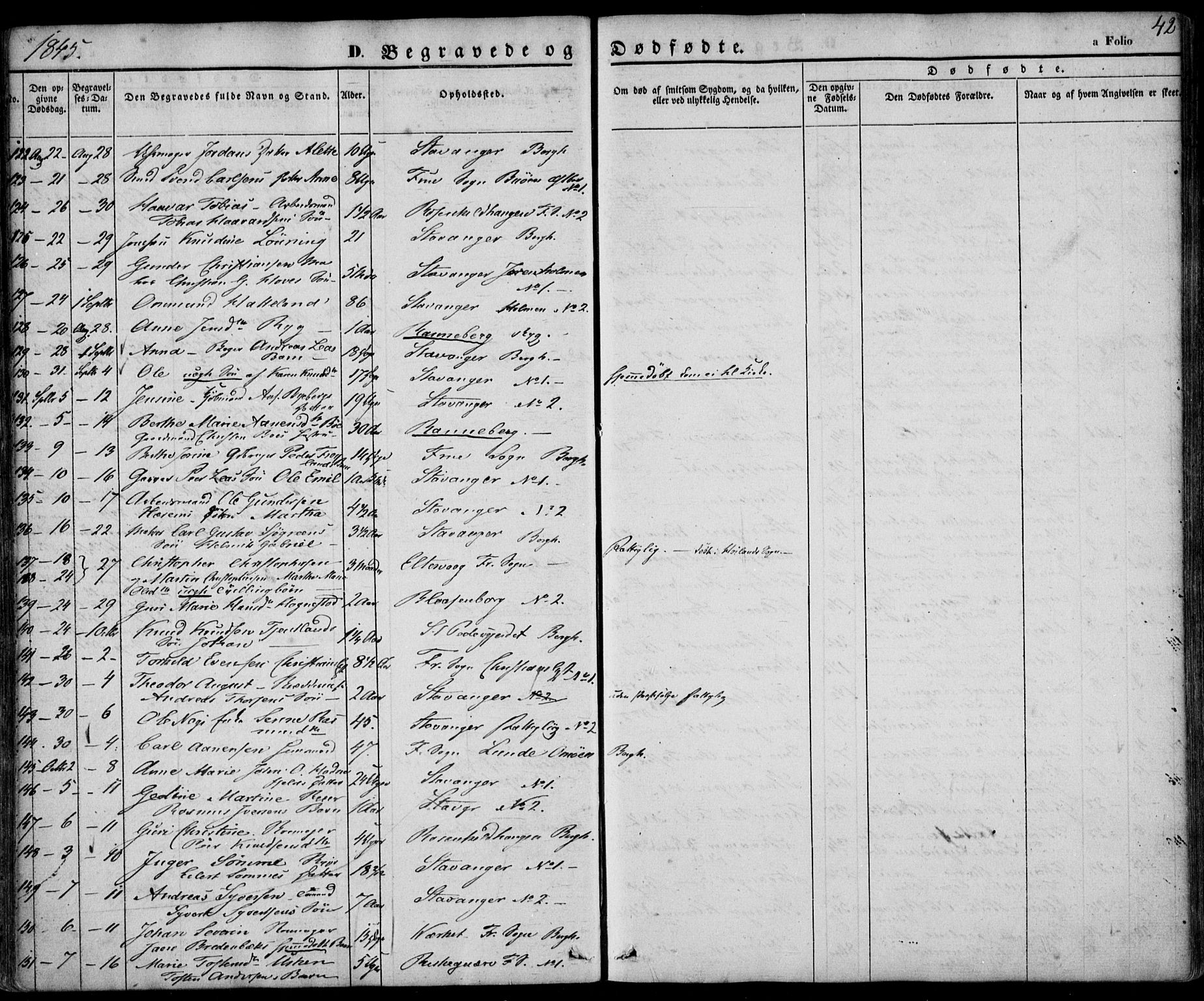 Domkirken sokneprestkontor, AV/SAST-A-101812/001/30/30BA/L0014: Parish register (official) no. A 13, 1841-1851, p. 42