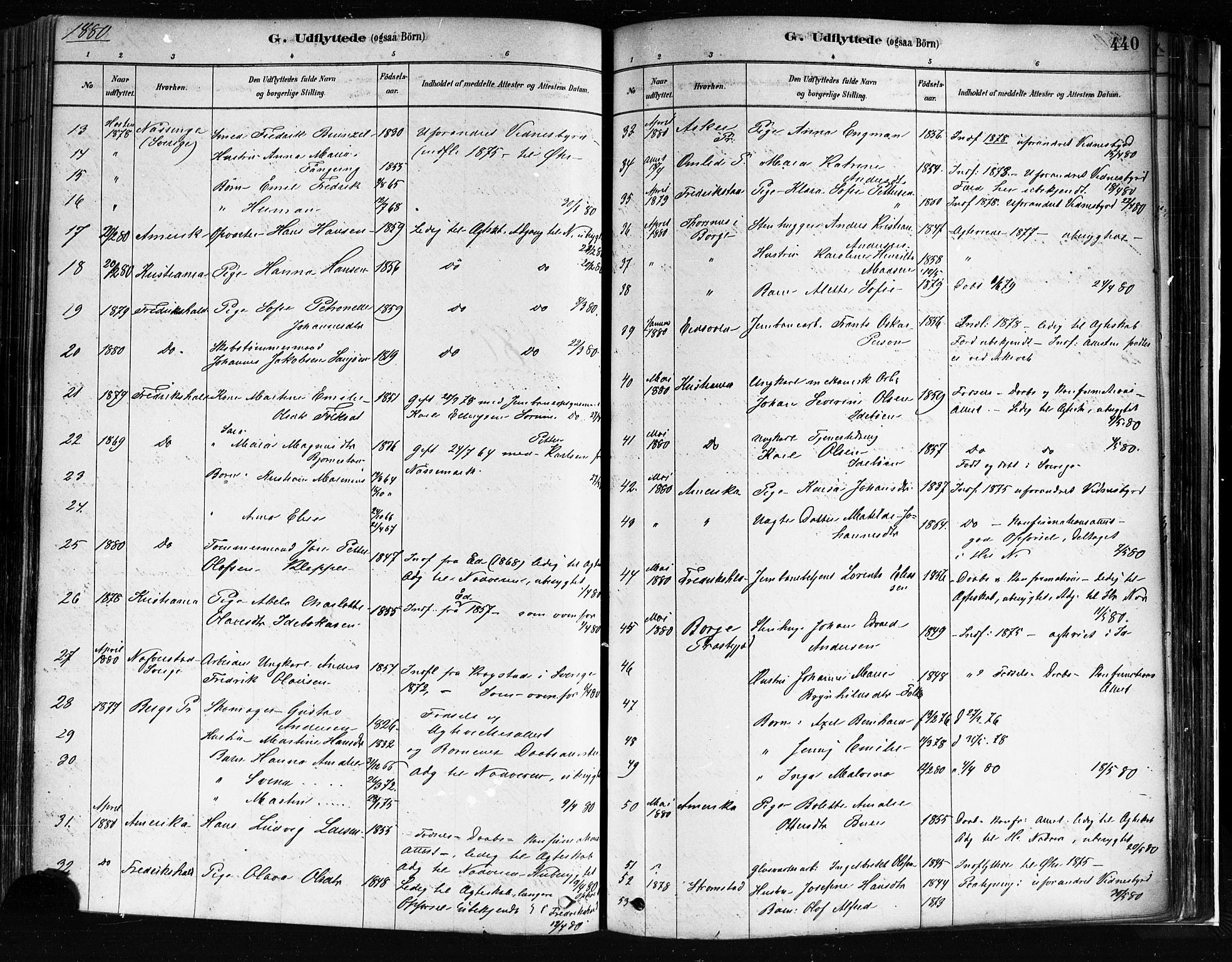 Idd prestekontor Kirkebøker, SAO/A-10911/F/Fc/L0006b: Parish register (official) no. III 6B, 1878-1903, p. 440