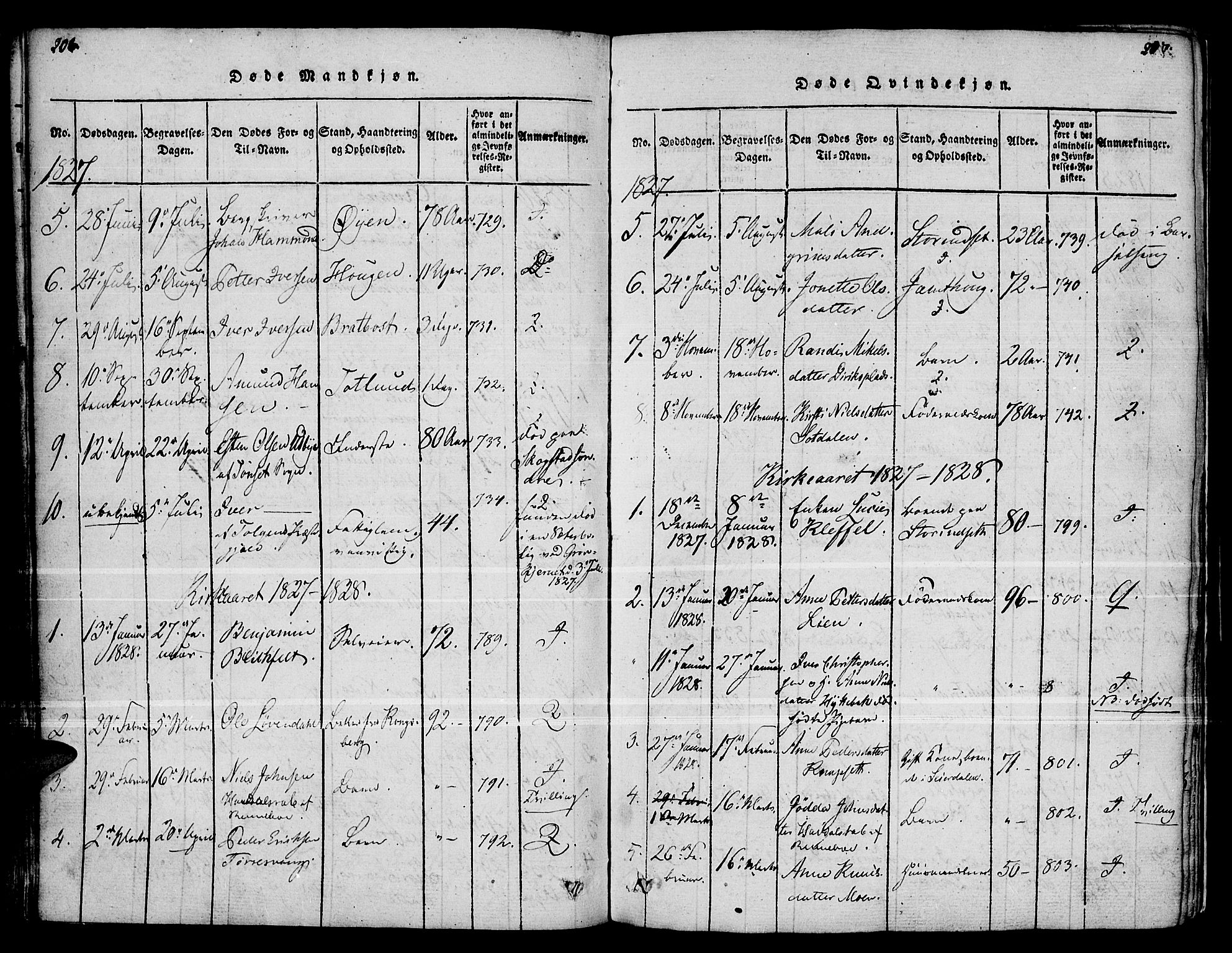 Kvikne prestekontor, AV/SAH-PREST-064/H/Ha/Haa/L0004: Parish register (official) no. 4, 1815-1840, p. 206-207