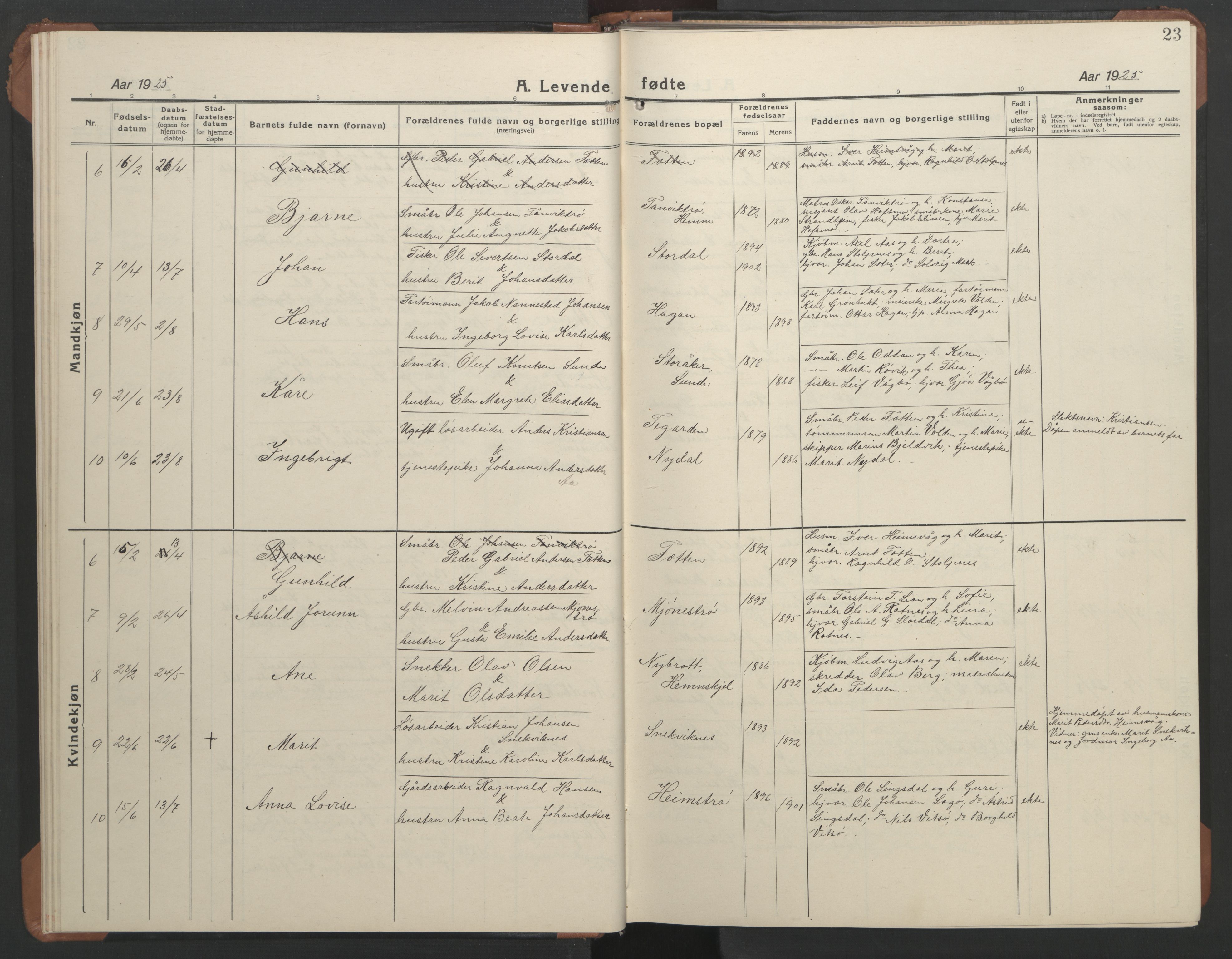 Ministerialprotokoller, klokkerbøker og fødselsregistre - Sør-Trøndelag, AV/SAT-A-1456/633/L0521: Parish register (copy) no. 633C03, 1921-1946, p. 23