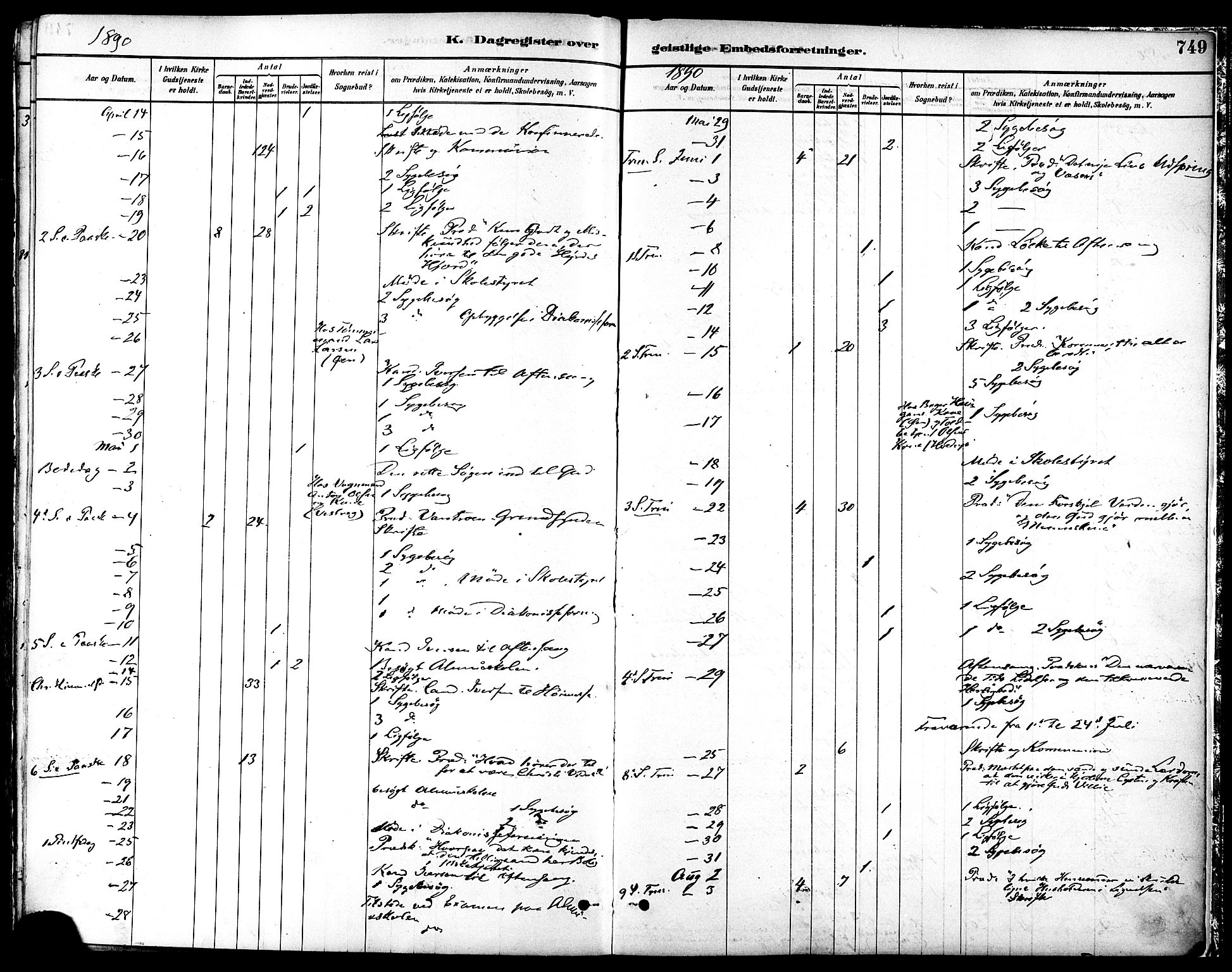 Ministerialprotokoller, klokkerbøker og fødselsregistre - Sør-Trøndelag, AV/SAT-A-1456/601/L0058: Parish register (official) no. 601A26, 1877-1891, p. 749