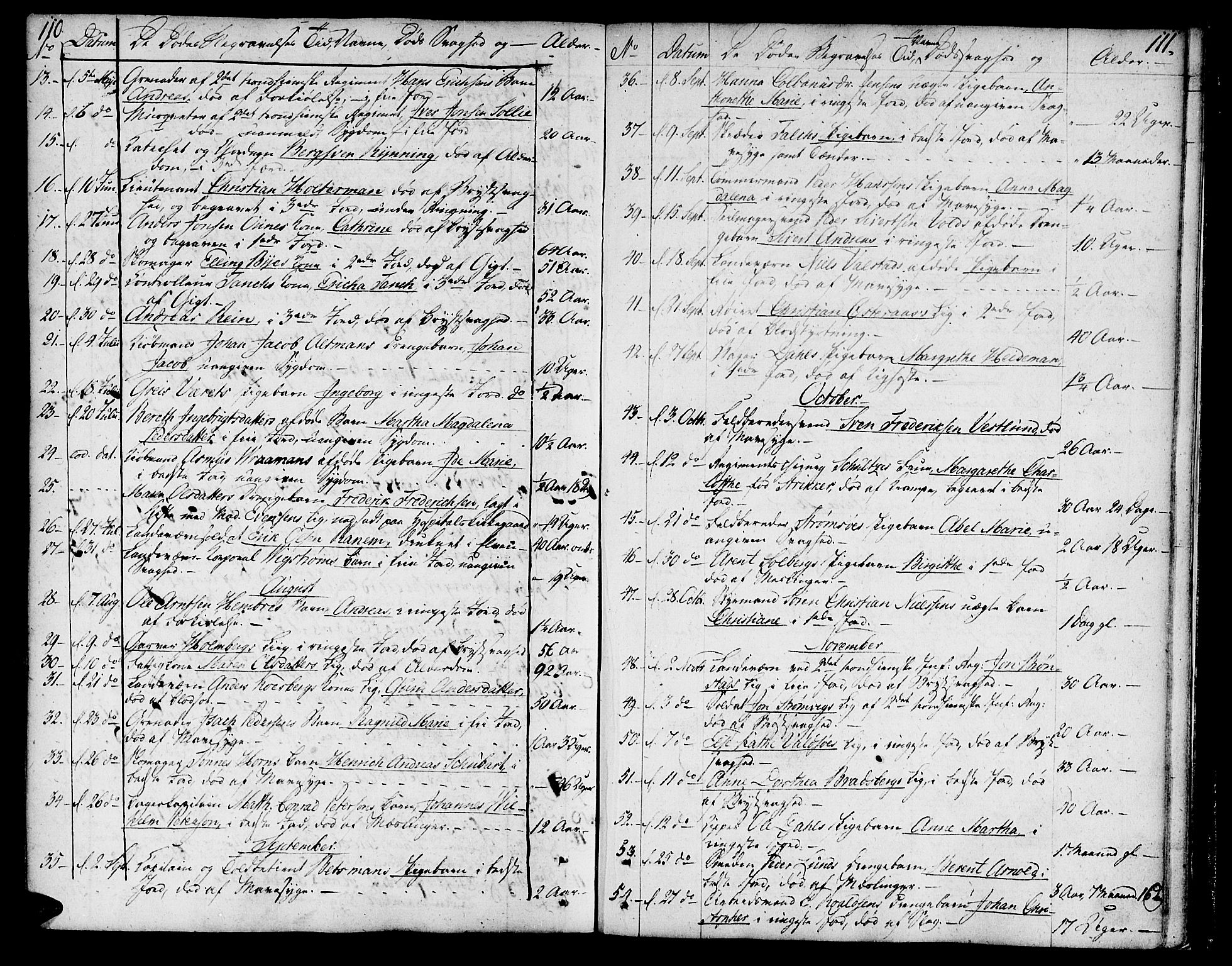 Ministerialprotokoller, klokkerbøker og fødselsregistre - Sør-Trøndelag, SAT/A-1456/602/L0106: Parish register (official) no. 602A04, 1774-1814, p. 110-111