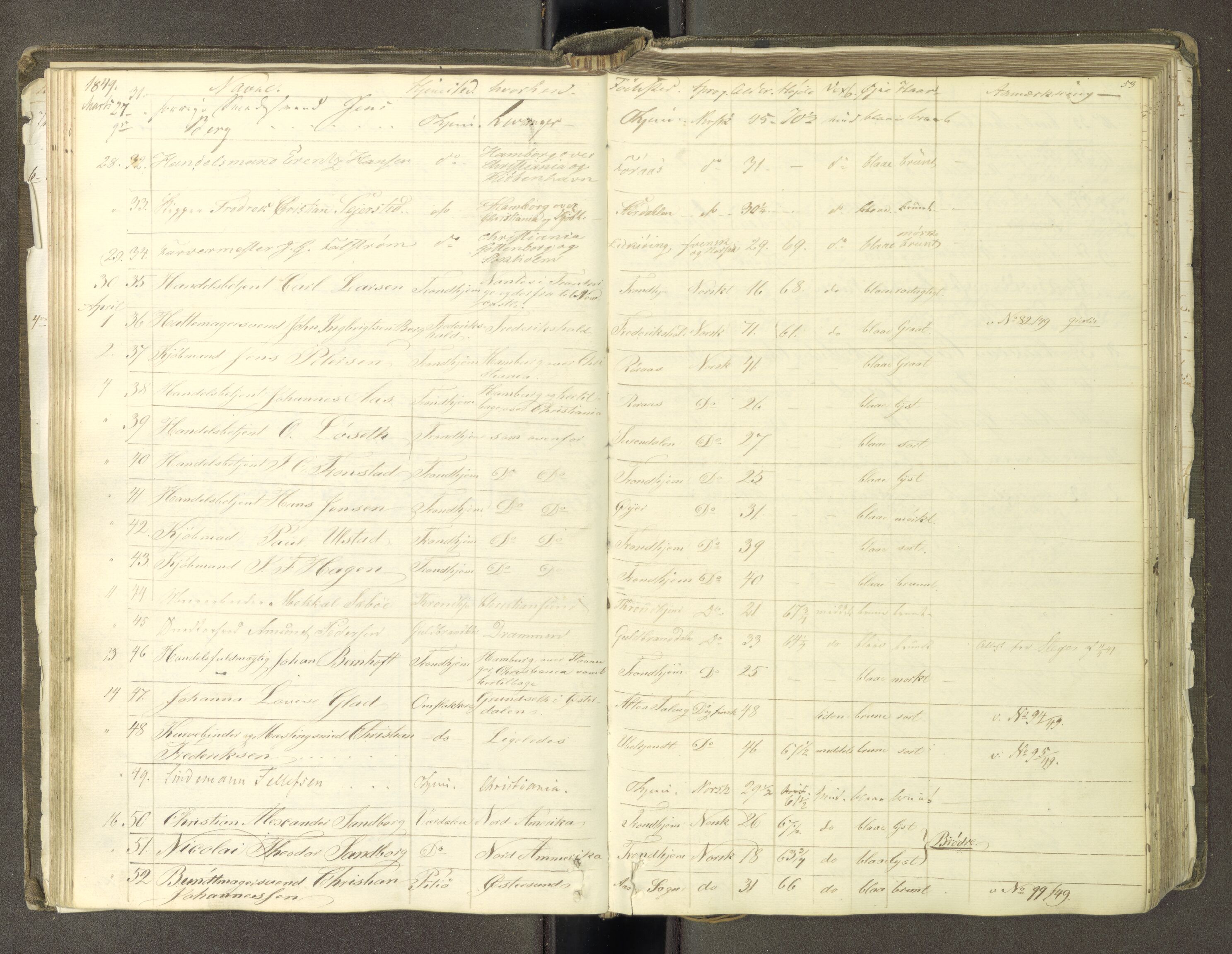 Trondheim politikammer, AV/SAT-A-1887/1/30/L0009: Passprotokoll. Første del:utstedtete pass. Andre del :innleverte/fornyede, 1845-1850, p. 52b-53a