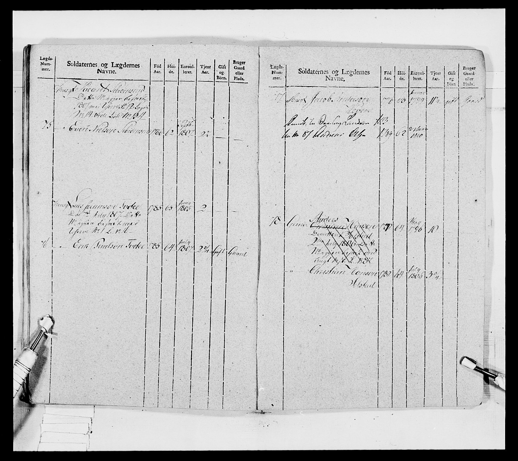 Generalitets- og kommissariatskollegiet, Det kongelige norske kommissariatskollegium, AV/RA-EA-5420/E/Eh/L0031a: Nordafjelske gevorbne infanteriregiment, 1769-1800, p. 394