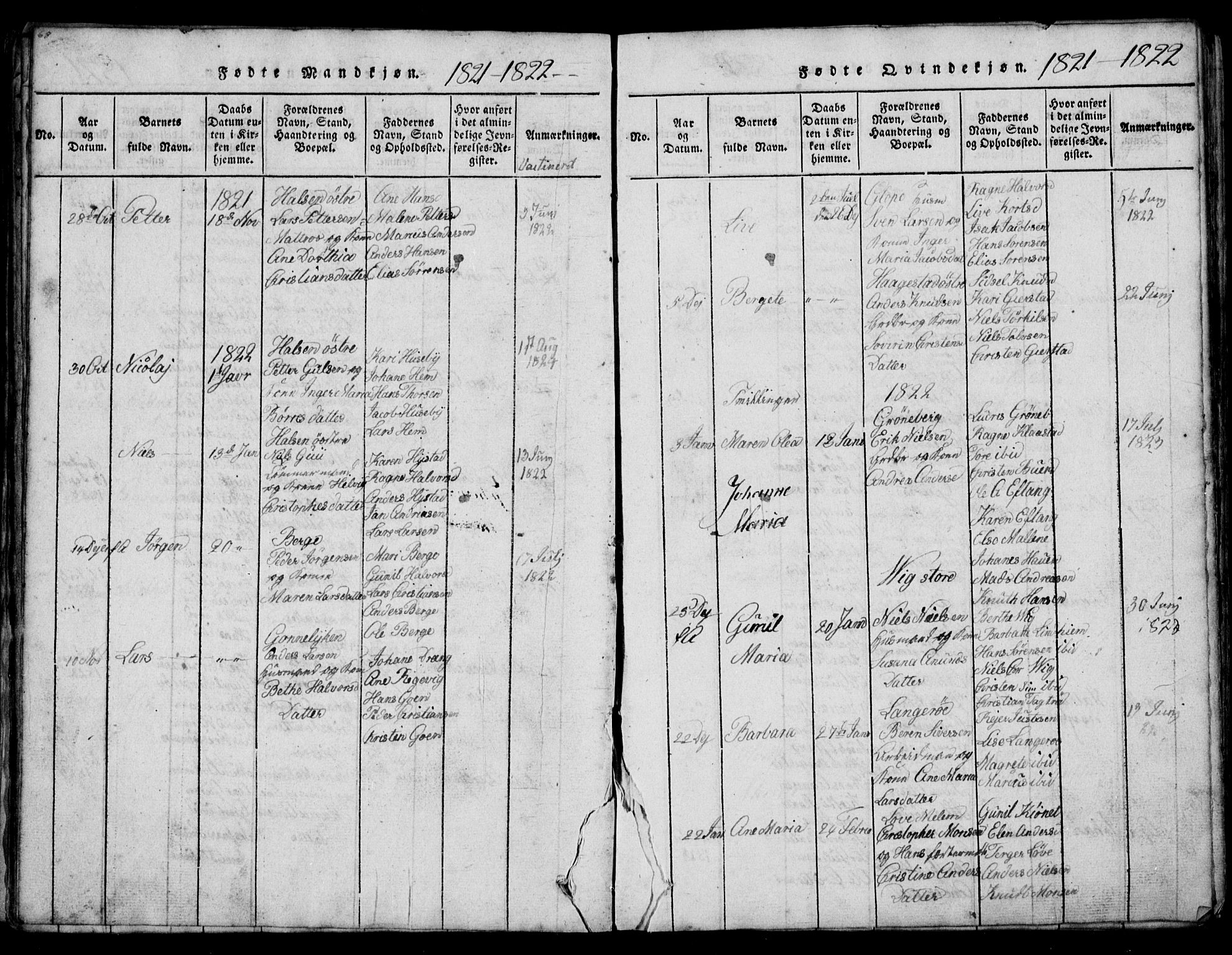 Tjølling kirkebøker, AV/SAKO-A-60/G/Ga/L0001: Parish register (copy) no. 1, 1814-1835, p. 68