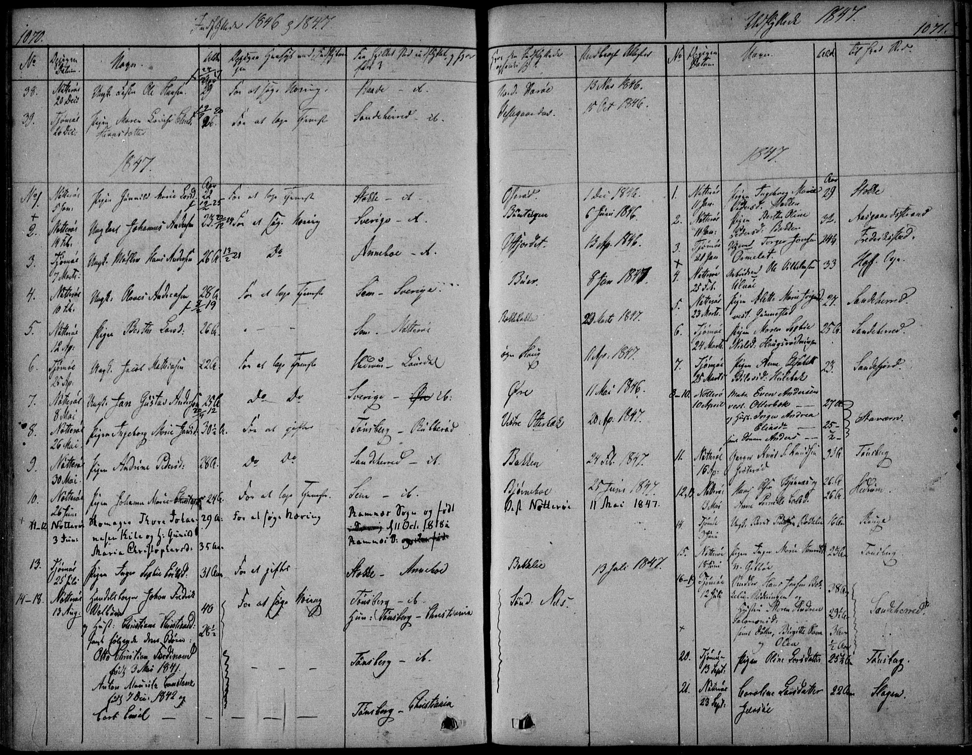 Nøtterøy kirkebøker, SAKO/A-354/F/Fa/L0005: Parish register (official) no. I 5, 1839-1852, p. 1070-1071