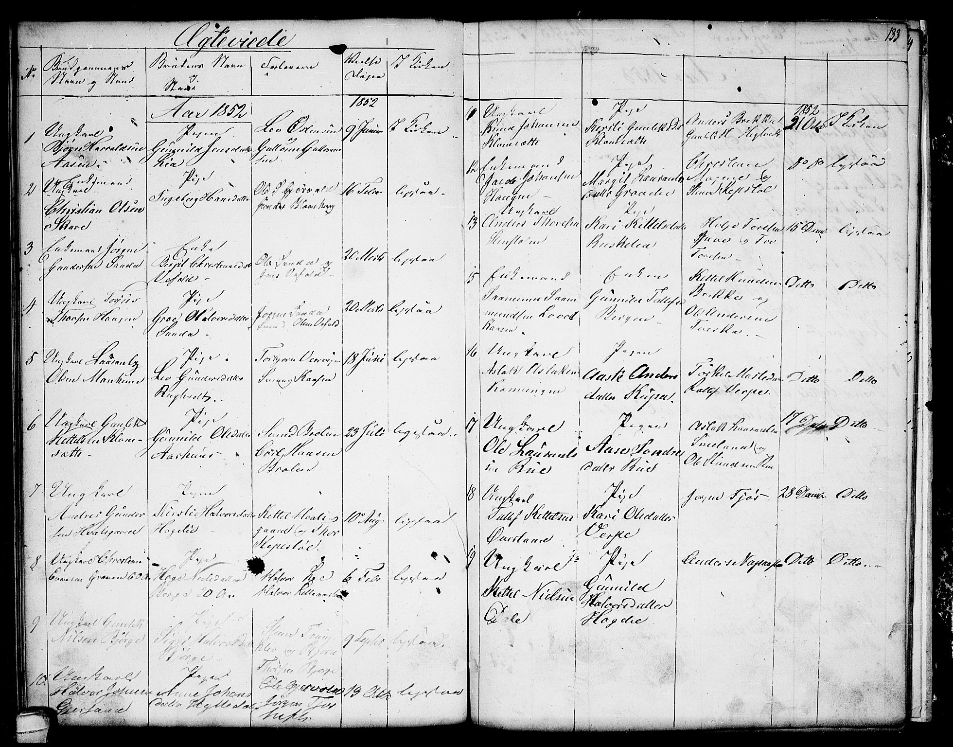Seljord kirkebøker, SAKO/A-20/G/Ga/L0002: Parish register (copy) no. I 2, 1838-1866, p. 133
