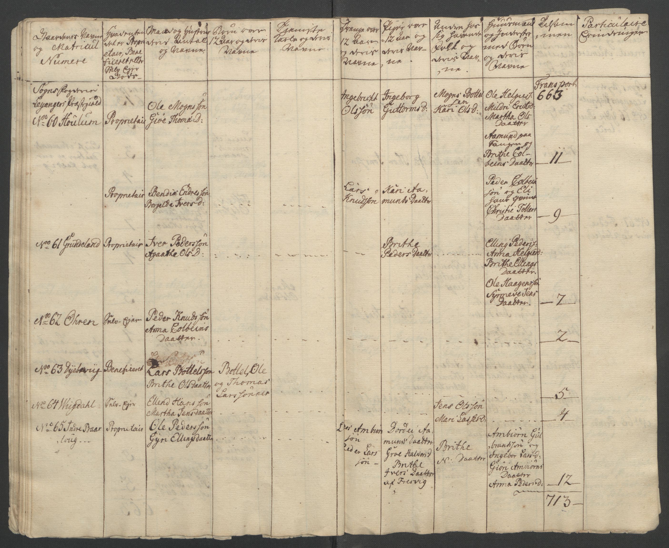 Rentekammeret inntil 1814, Reviderte regnskaper, Fogderegnskap, RA/EA-4092/R52/L3418: Ekstraskatten Sogn, 1762-1769, p. 234