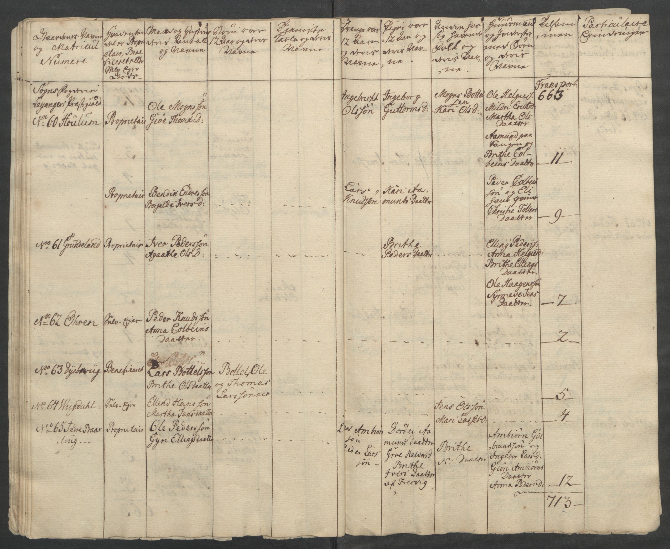 Rentekammeret inntil 1814, Reviderte regnskaper, Fogderegnskap, AV/RA-EA-4092/R52/L3418: Ekstraskatten Sogn, 1762-1769, p. 234