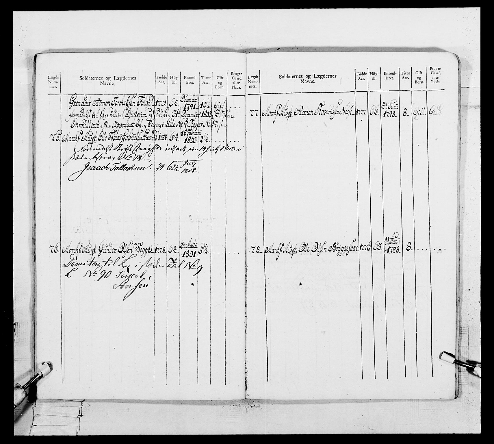 Generalitets- og kommissariatskollegiet, Det kongelige norske kommissariatskollegium, AV/RA-EA-5420/E/Eh/L0109: Vesterlenske nasjonale infanteriregiment, 1806, p. 341