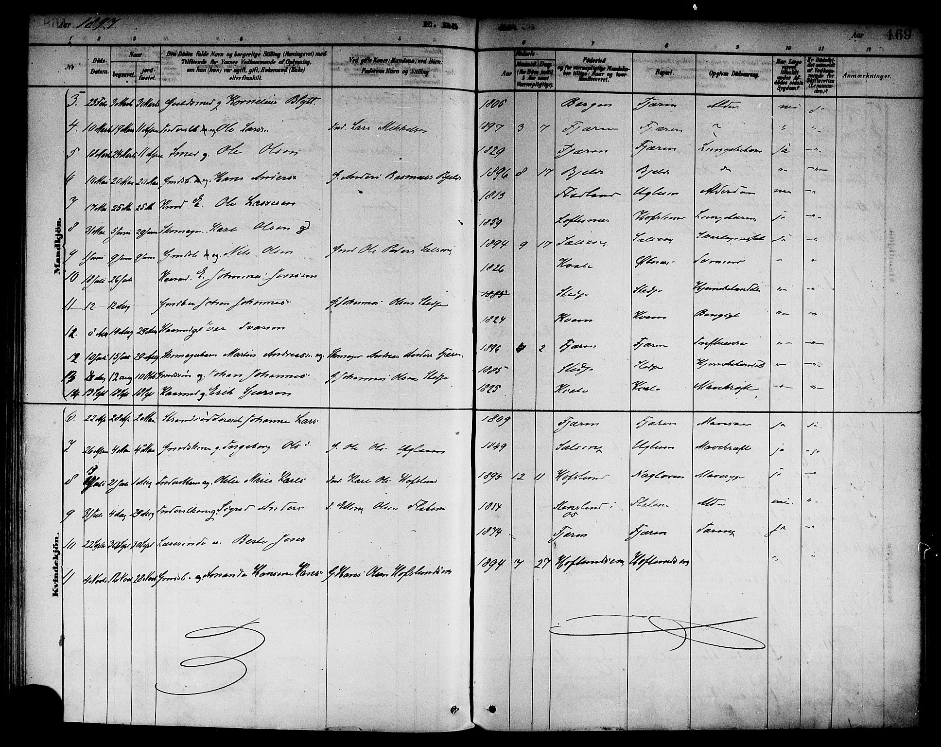 Sogndal sokneprestembete, SAB/A-81301/H/Haa/Haab/L0001: Parish register (official) no. B 1, 1878-1899, p. 169