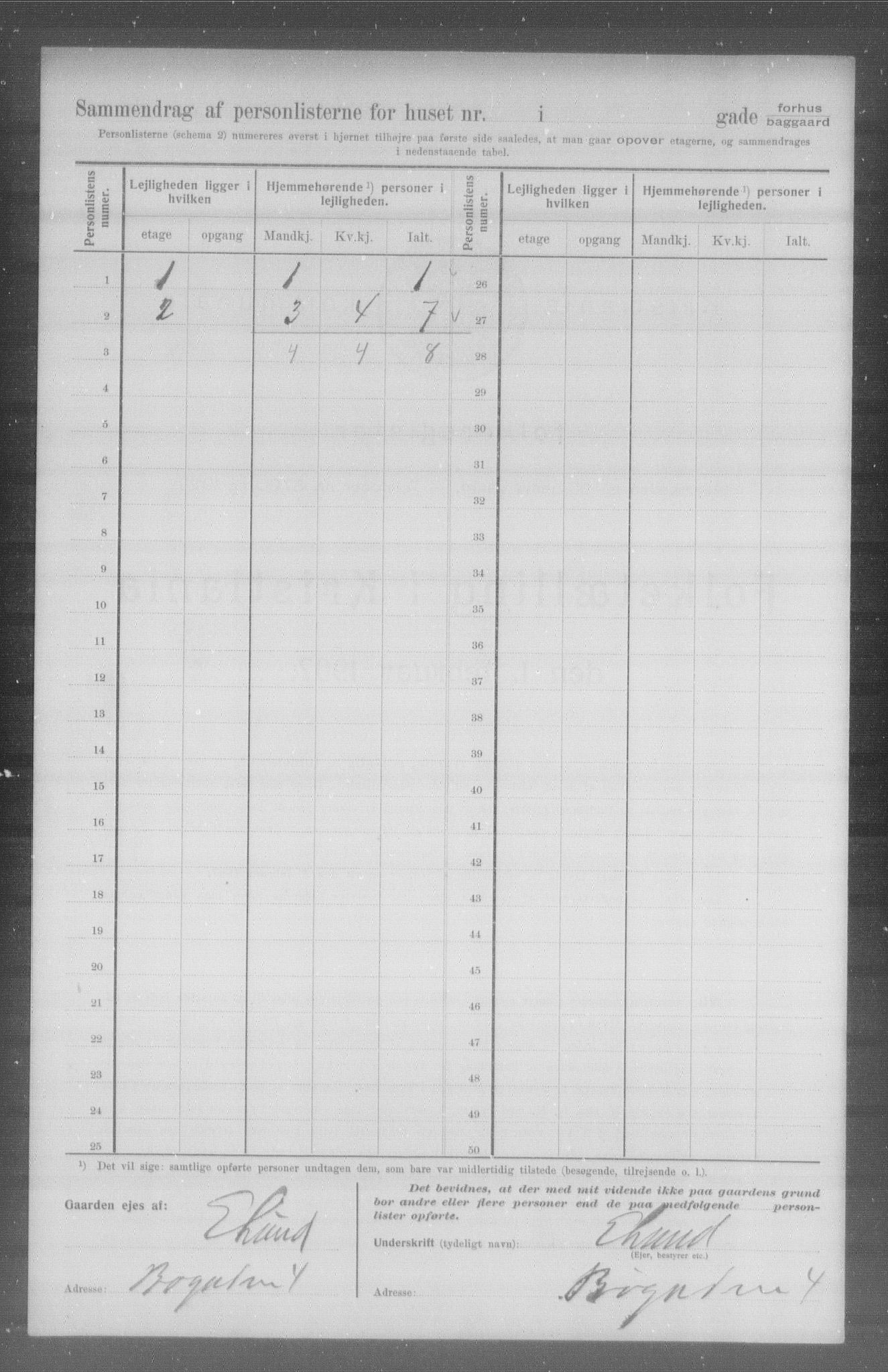 OBA, Municipal Census 1907 for Kristiania, 1907, p. 5710