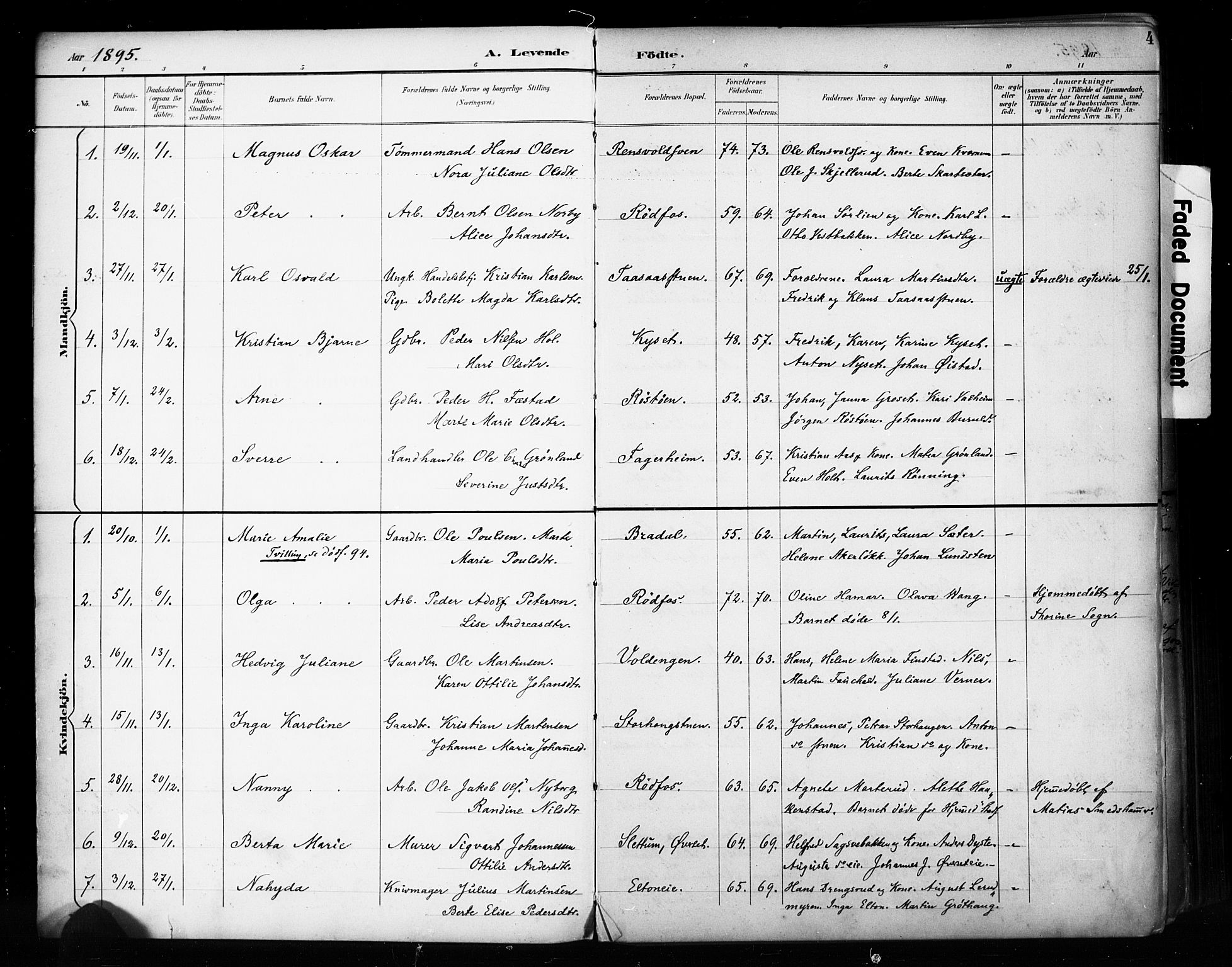 Vestre Toten prestekontor, SAH/PREST-108/H/Ha/Haa/L0011: Parish register (official) no. 11, 1895-1906, p. 4