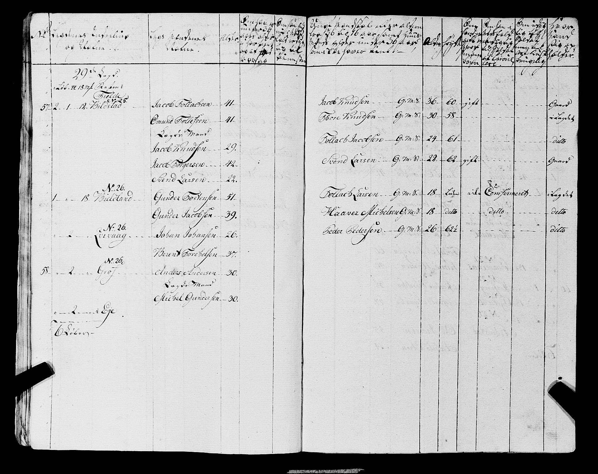 Fylkesmannen i Rogaland, AV/SAST-A-101928/99/3/325/325CA, 1655-1832, p. 6728