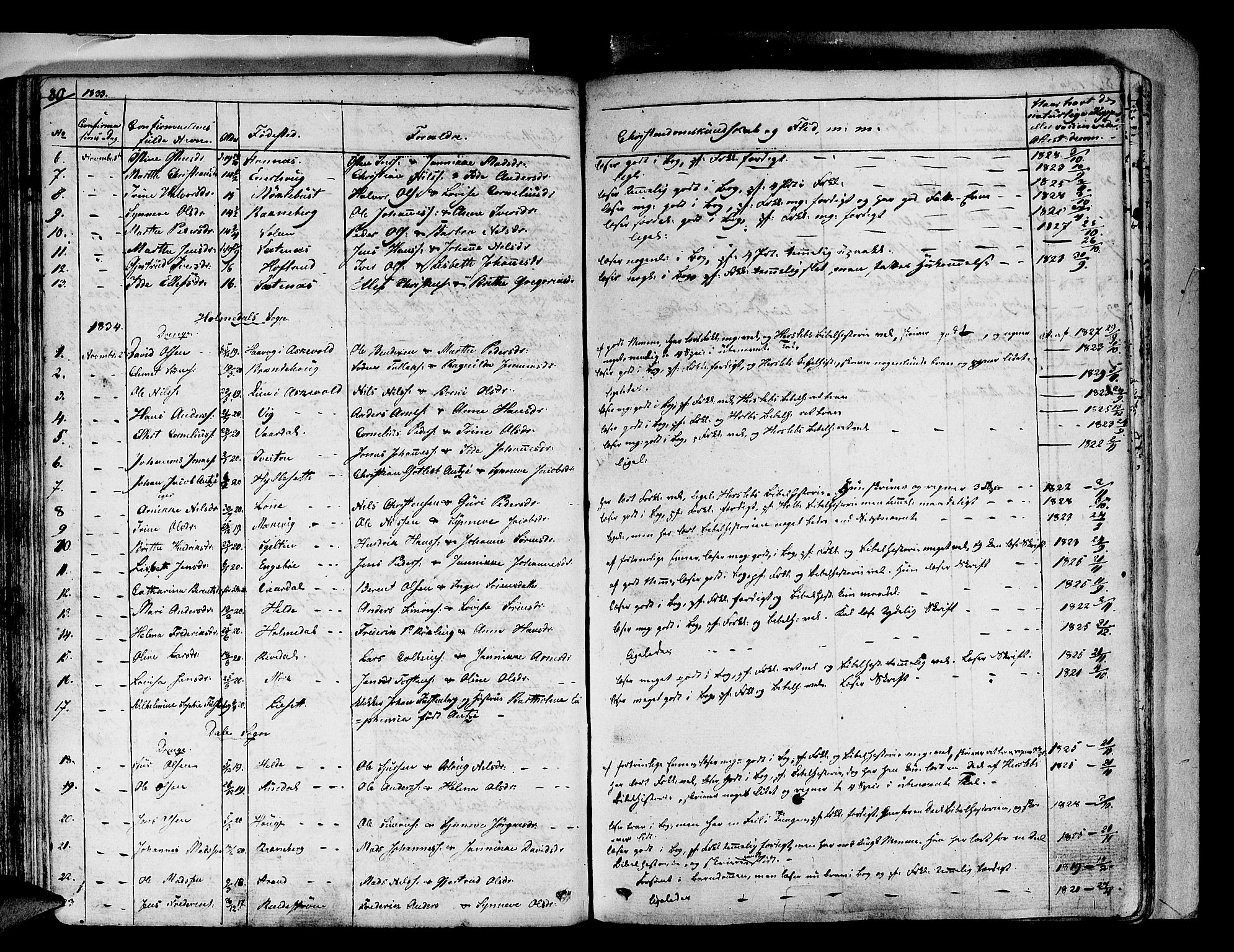 Fjaler sokneprestembete, SAB/A-79801/H/Haa/Haaa/L0005: Parish register (official) no. A 5, 1821-1835, p. 80