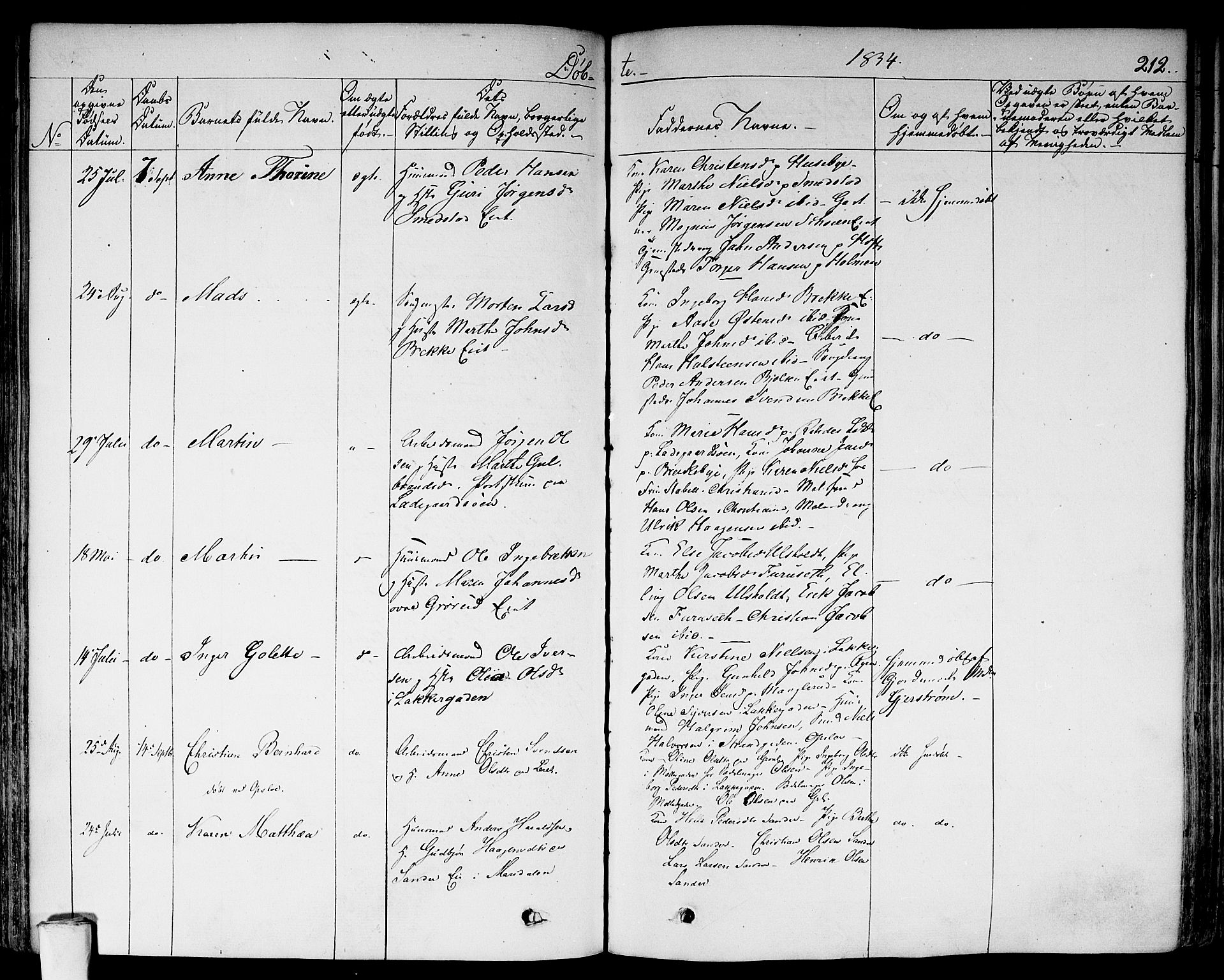 Aker prestekontor kirkebøker, AV/SAO-A-10861/F/L0013: Parish register (official) no. 13, 1828-1837, p. 212