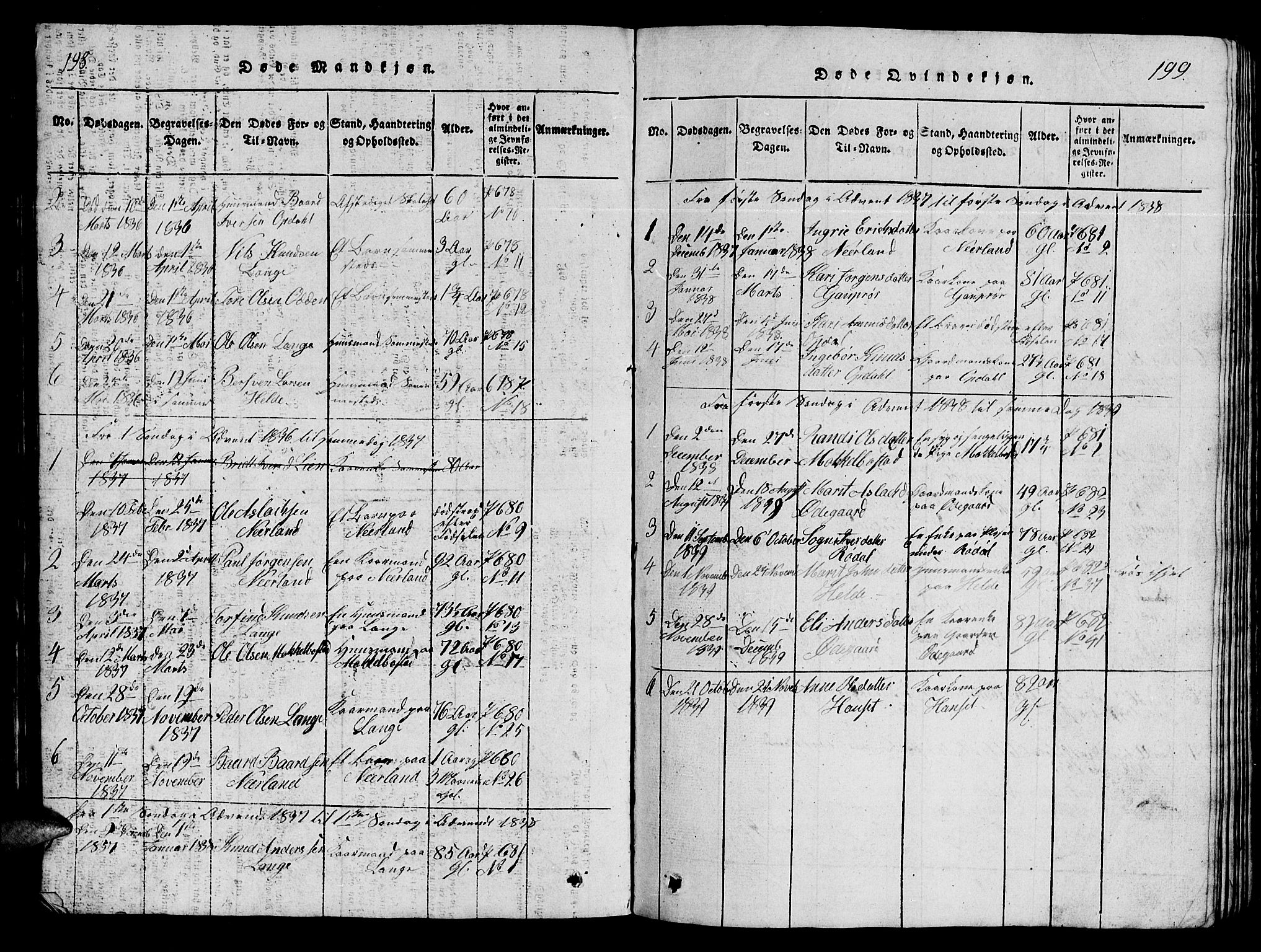 Ministerialprotokoller, klokkerbøker og fødselsregistre - Møre og Romsdal, SAT/A-1454/554/L0644: Parish register (copy) no. 554C01, 1818-1851, p. 198-199