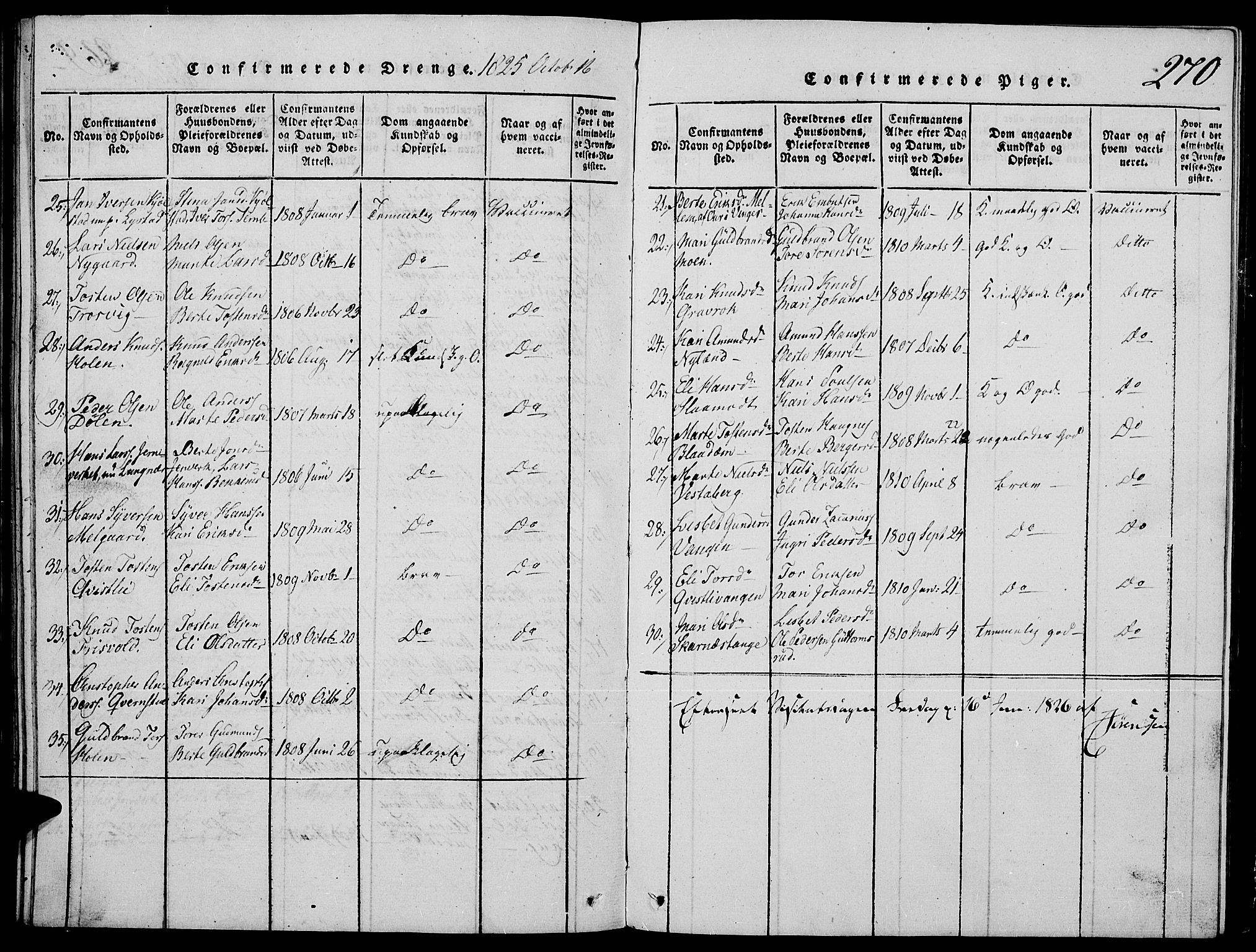 Strøm-Odalen prestekontor, AV/SAH-PREST-028/H/Ha/Hab/L0001: Parish register (copy) no. 1, 1813-1825, p. 270