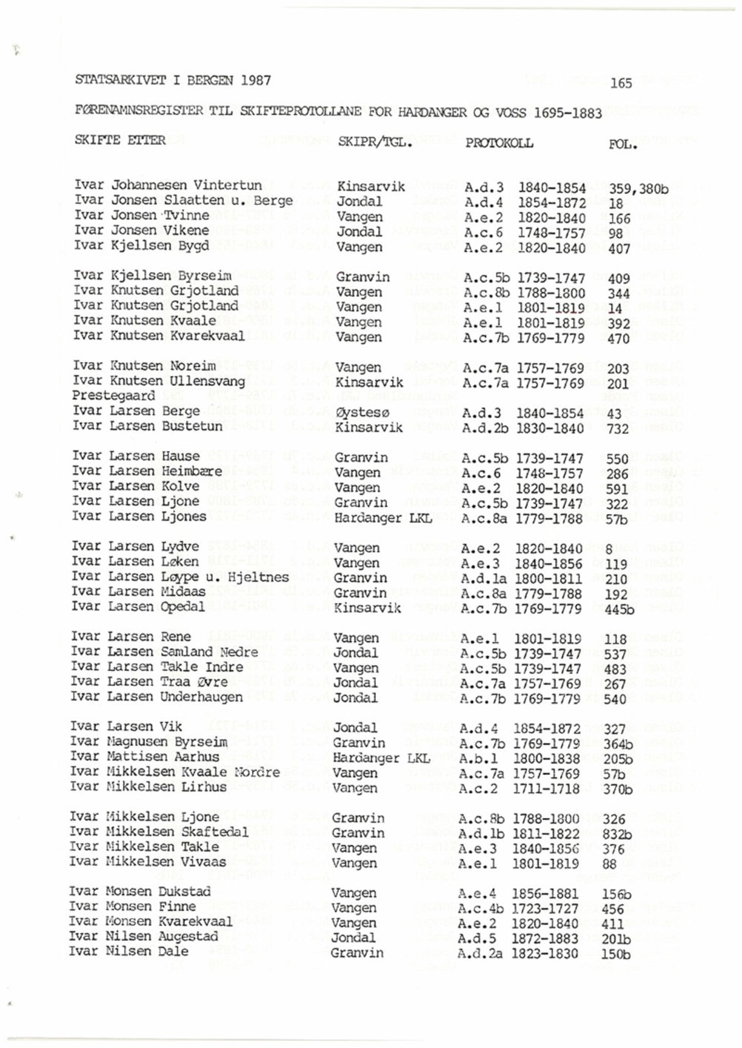 Hardanger og Voss sorenskriveri, SAB/A-2501/4, 1695-1883, p. 165