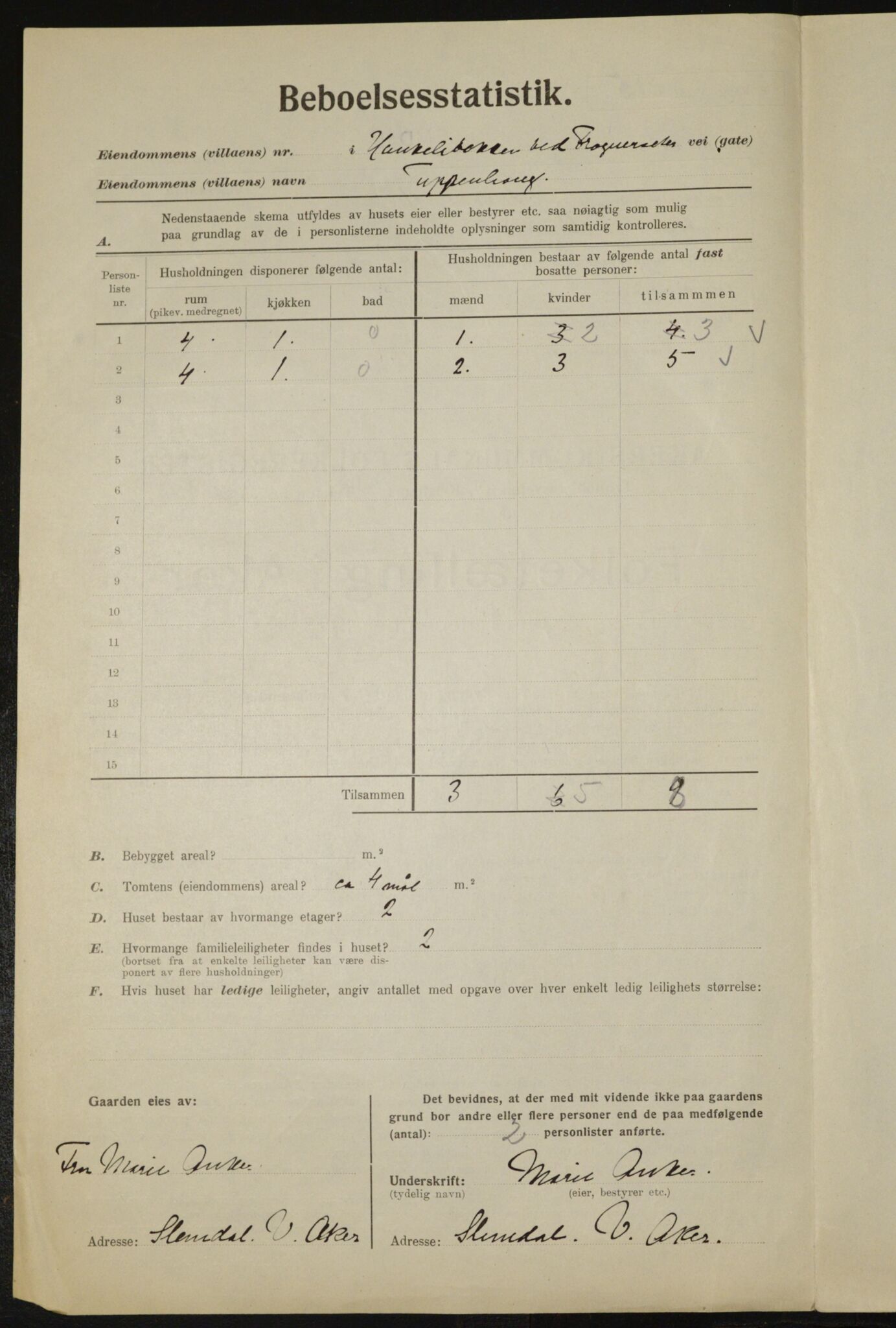 , Municipal Census 1923 for Aker, 1923, p. 9653