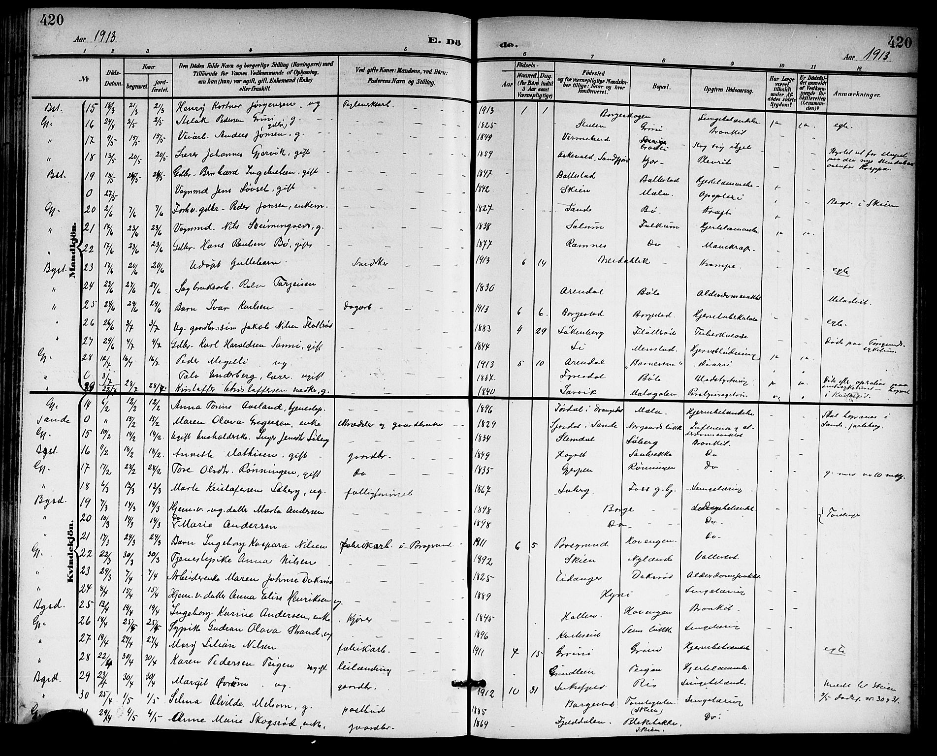 Gjerpen kirkebøker, SAKO/A-265/G/Ga/L0003: Parish register (copy) no. I 3, 1901-1919, p. 420