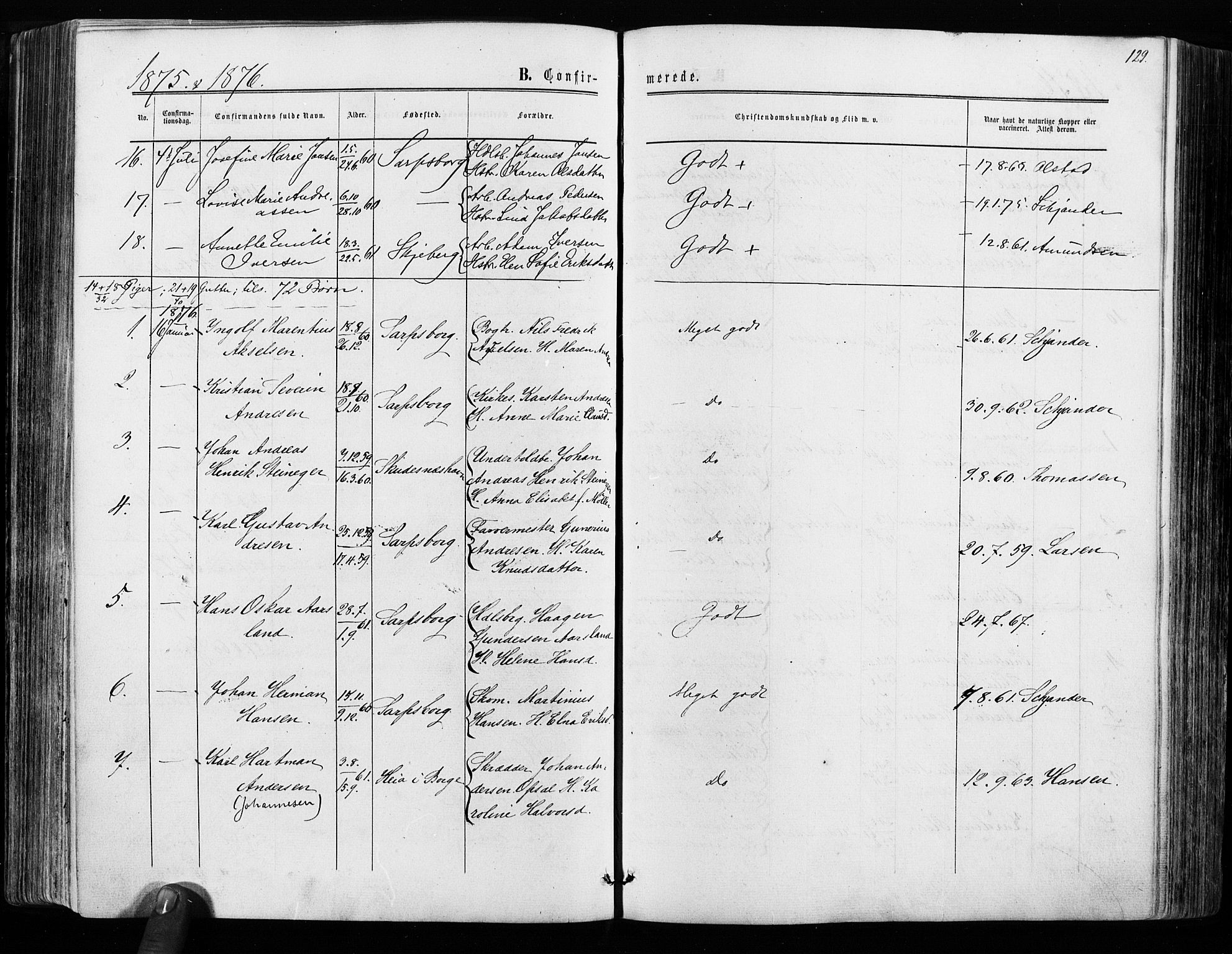 Sarpsborg prestekontor Kirkebøker, SAO/A-2006/F/Fa/L0002: Parish register (official) no. 2, 1869-1877, p. 129