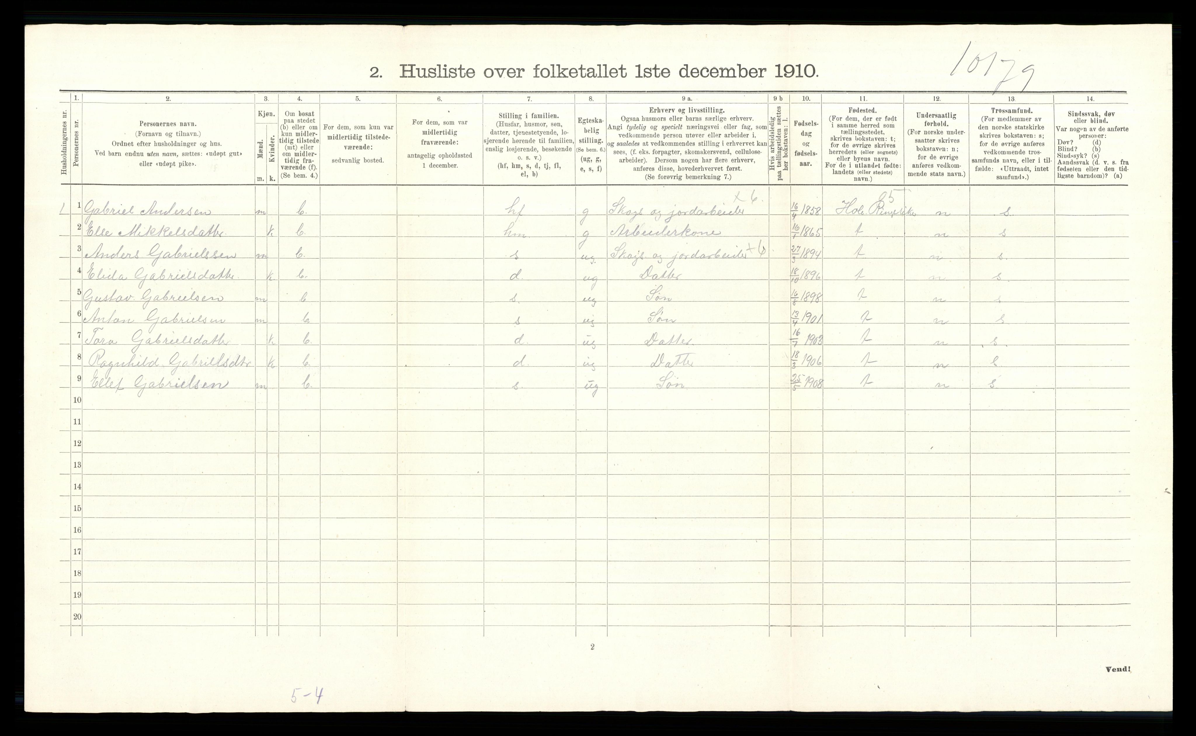 RA, 1910 census for Norderhov, 1910, p. 1481