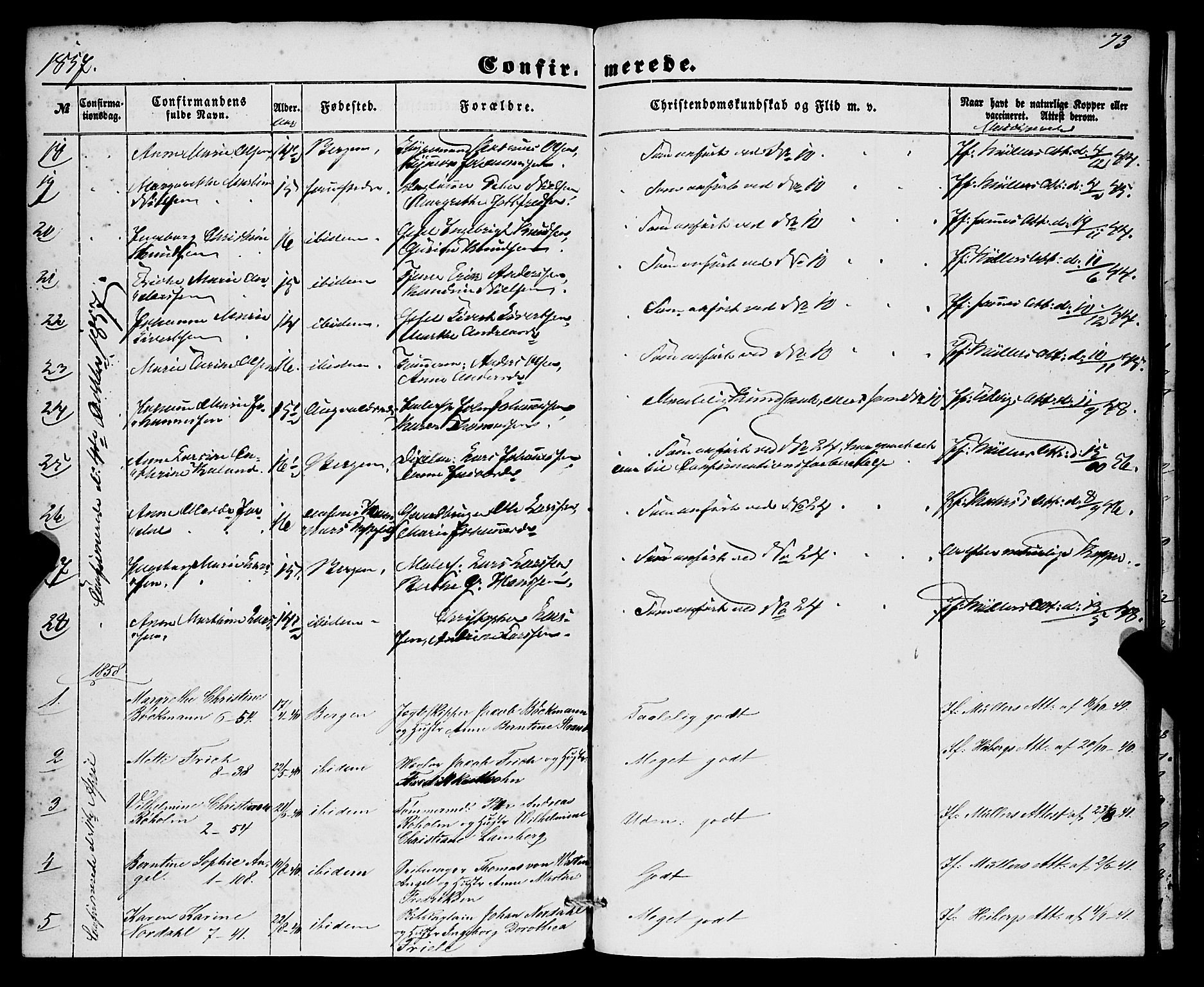 Nykirken Sokneprestembete, SAB/A-77101/H/Haa/L0023: Parish register (official) no. C 2, 1851-1863, p. 73