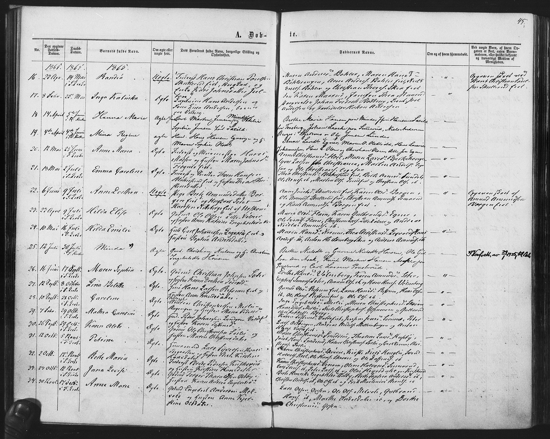 Sørum prestekontor Kirkebøker, SAO/A-10303/F/Fa/L0006: Parish register (official) no. I 6, 1864-1877, p. 45