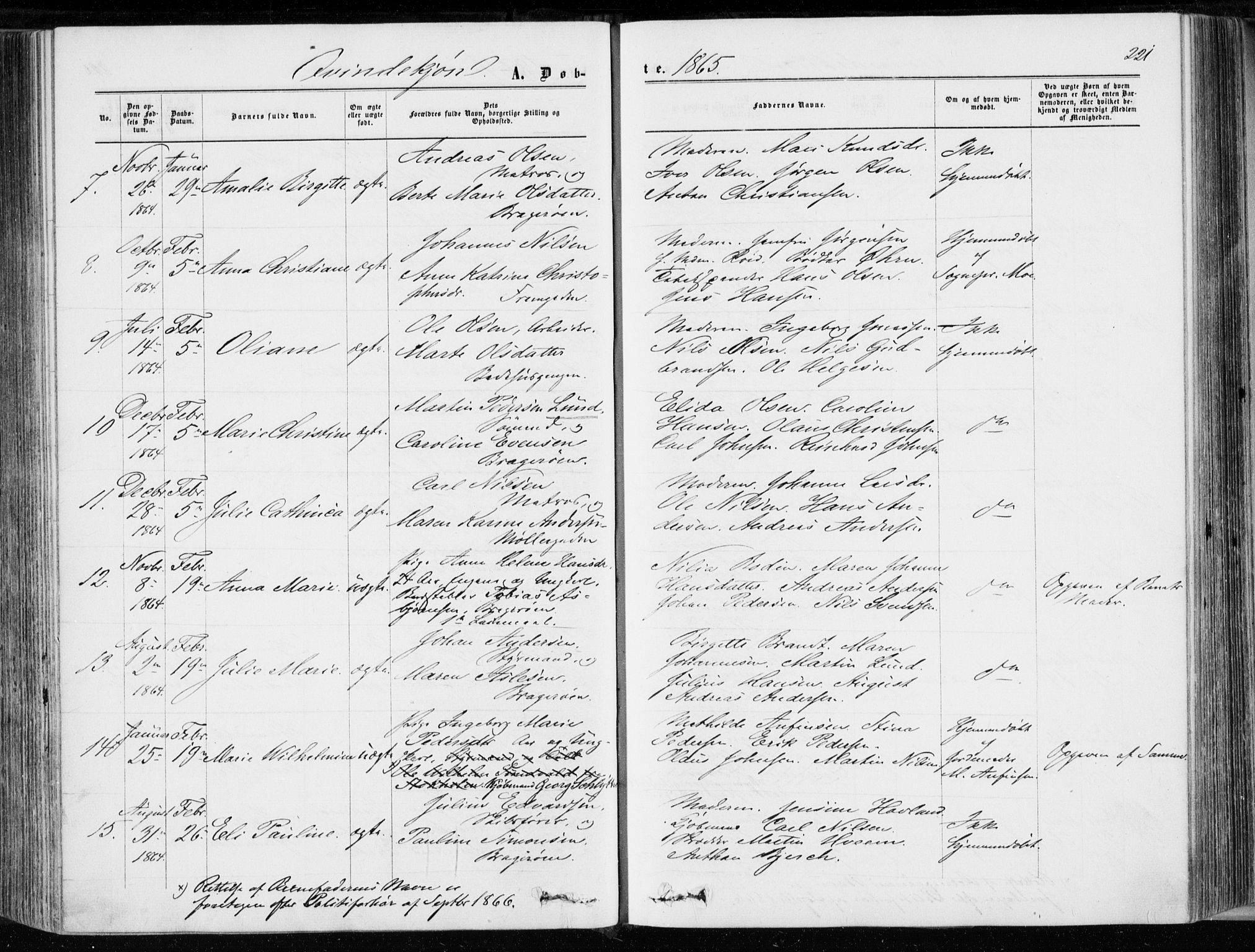 Bragernes kirkebøker, SAKO/A-6/F/Fb/L0003: Parish register (official) no. II 3, 1860-1868, p. 221