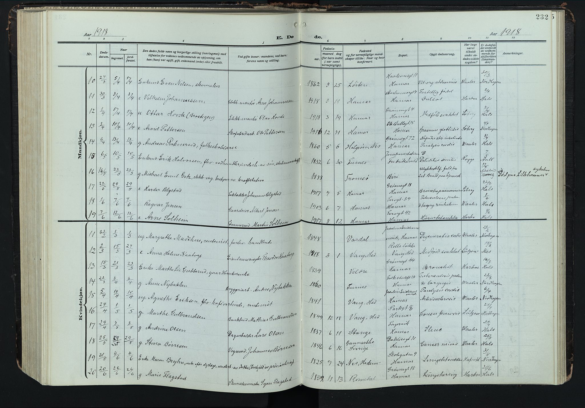 Hamar prestekontor, SAH/DOMPH-002/H/Ha/Hab/L0004: Parish register (copy) no. 4, 1915-1942, p. 232