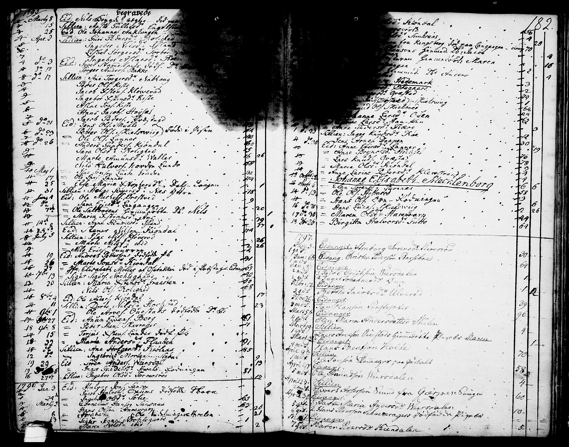 Eidanger kirkebøker, SAKO/A-261/F/Fa/L0006: Parish register (official) no. 6, 1764-1814, p. 182