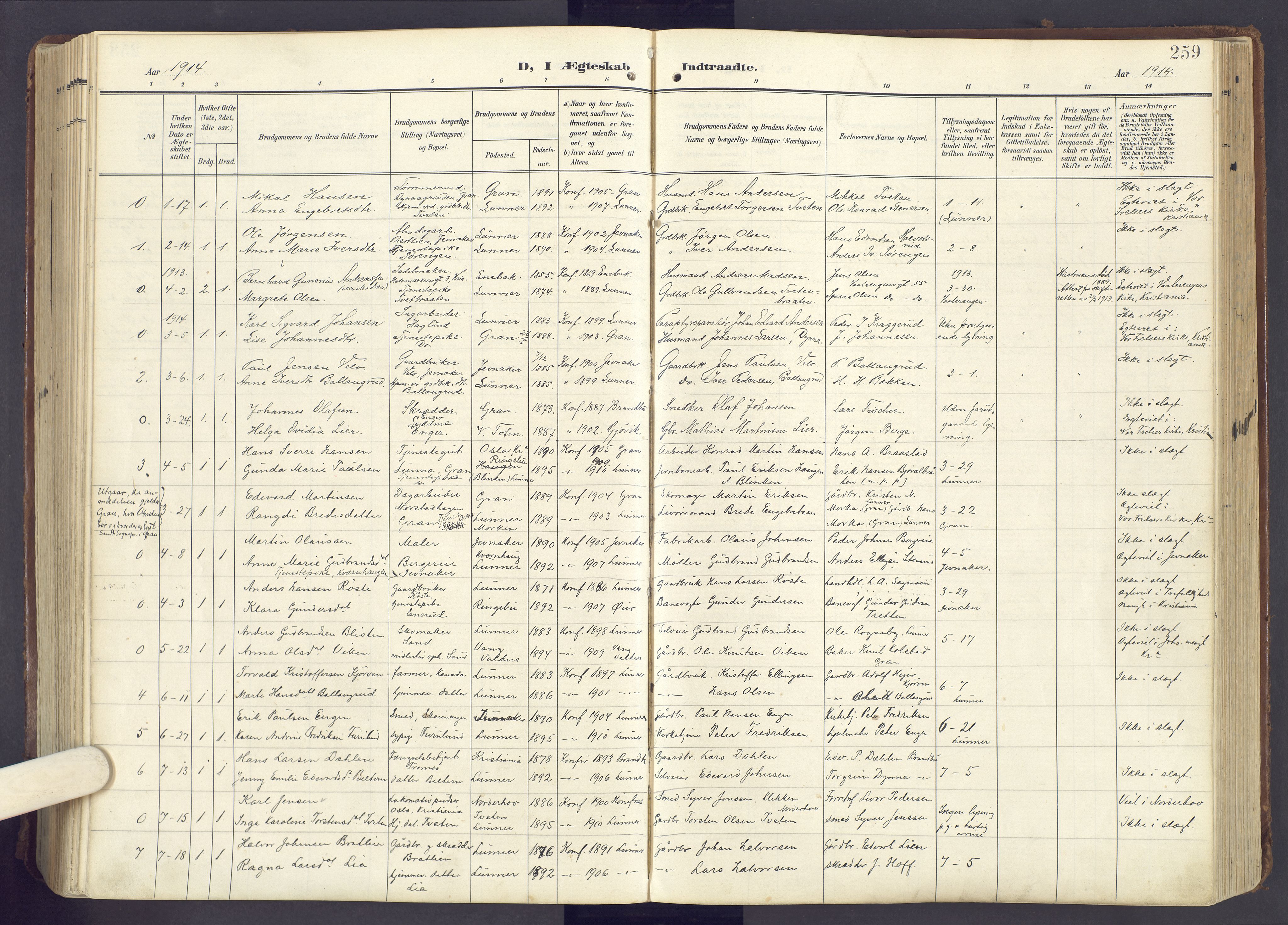 Lunner prestekontor, SAH/PREST-118/H/Ha/Haa/L0001: Parish register (official) no. 1, 1907-1922, p. 259