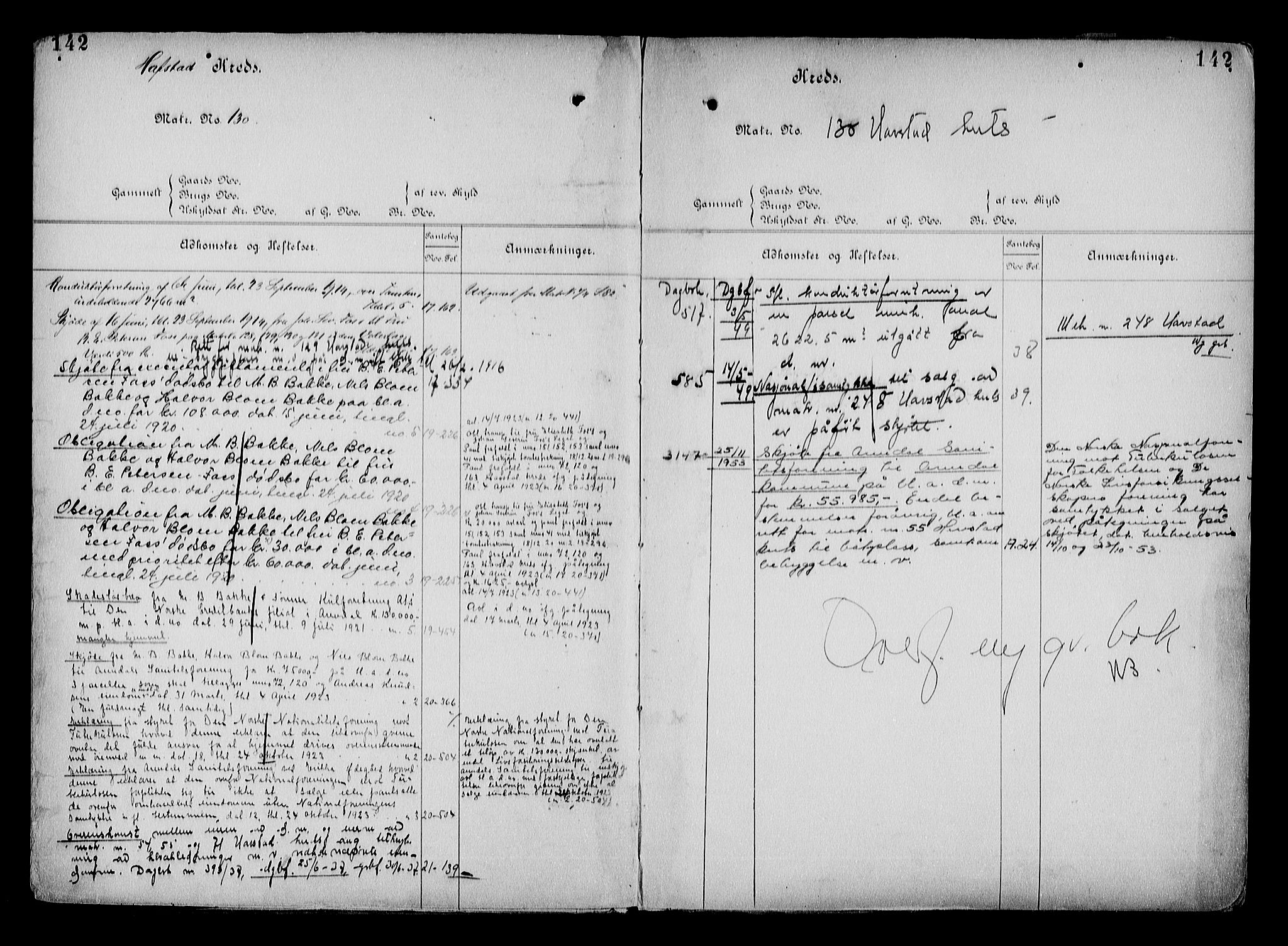 Arendal byfogd, AV/SAK-1222-0001/G/Ga/L0015: Mortgage register no. 13, 1860-1960, p. 142