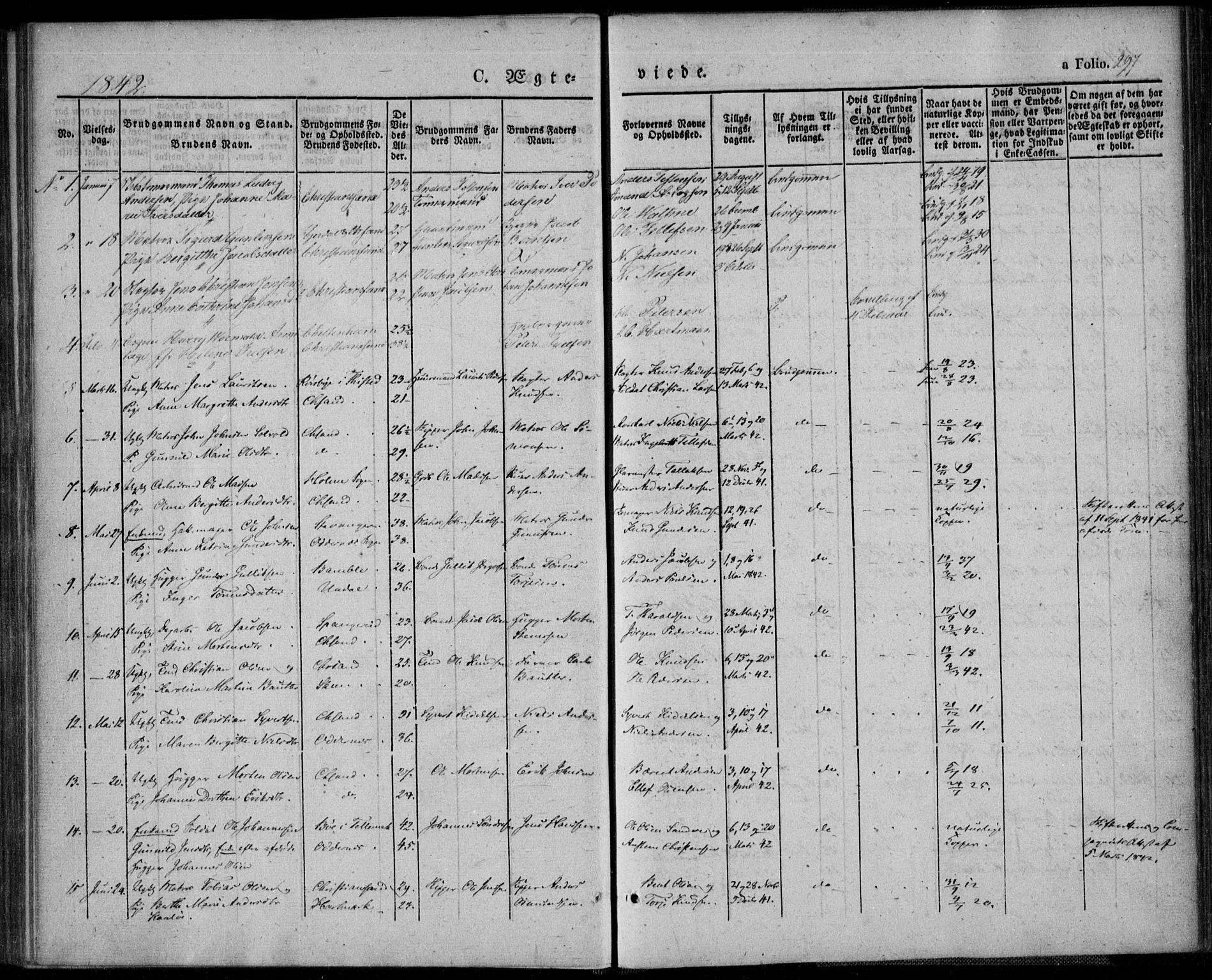 Kristiansand domprosti, SAK/1112-0006/F/Fa/L0013: Parish register (official) no. A 13, 1842-1851, p. 297