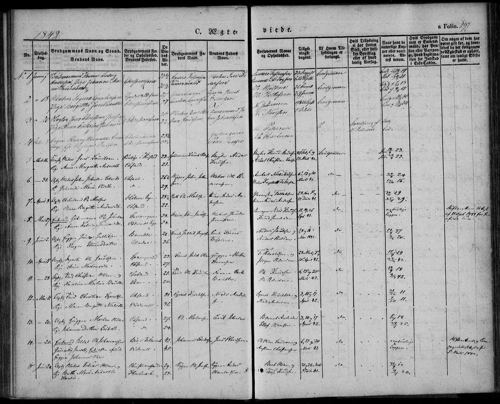 Kristiansand domprosti, AV/SAK-1112-0006/F/Fa/L0013: Parish register (official) no. A 13, 1842-1851, p. 297