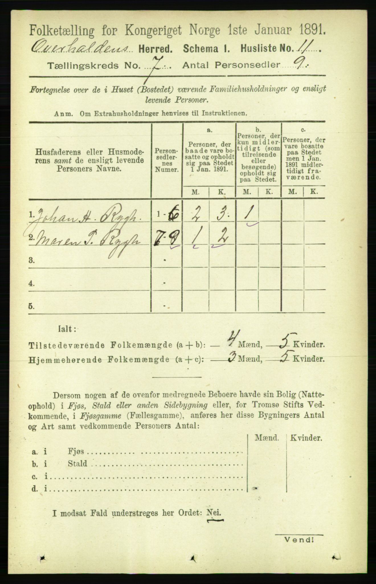 RA, 1891 census for 1744 Overhalla, 1891, p. 2599