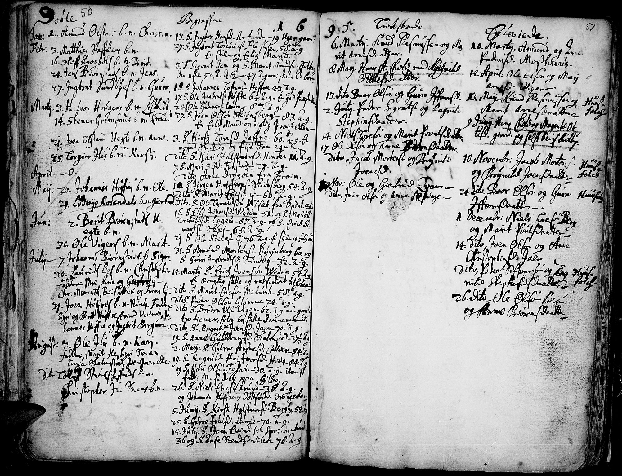 Øyer prestekontor, SAH/PREST-084/H/Ha/Haa/L0001: Parish register (official) no. 1, 1671-1727, p. 50-51