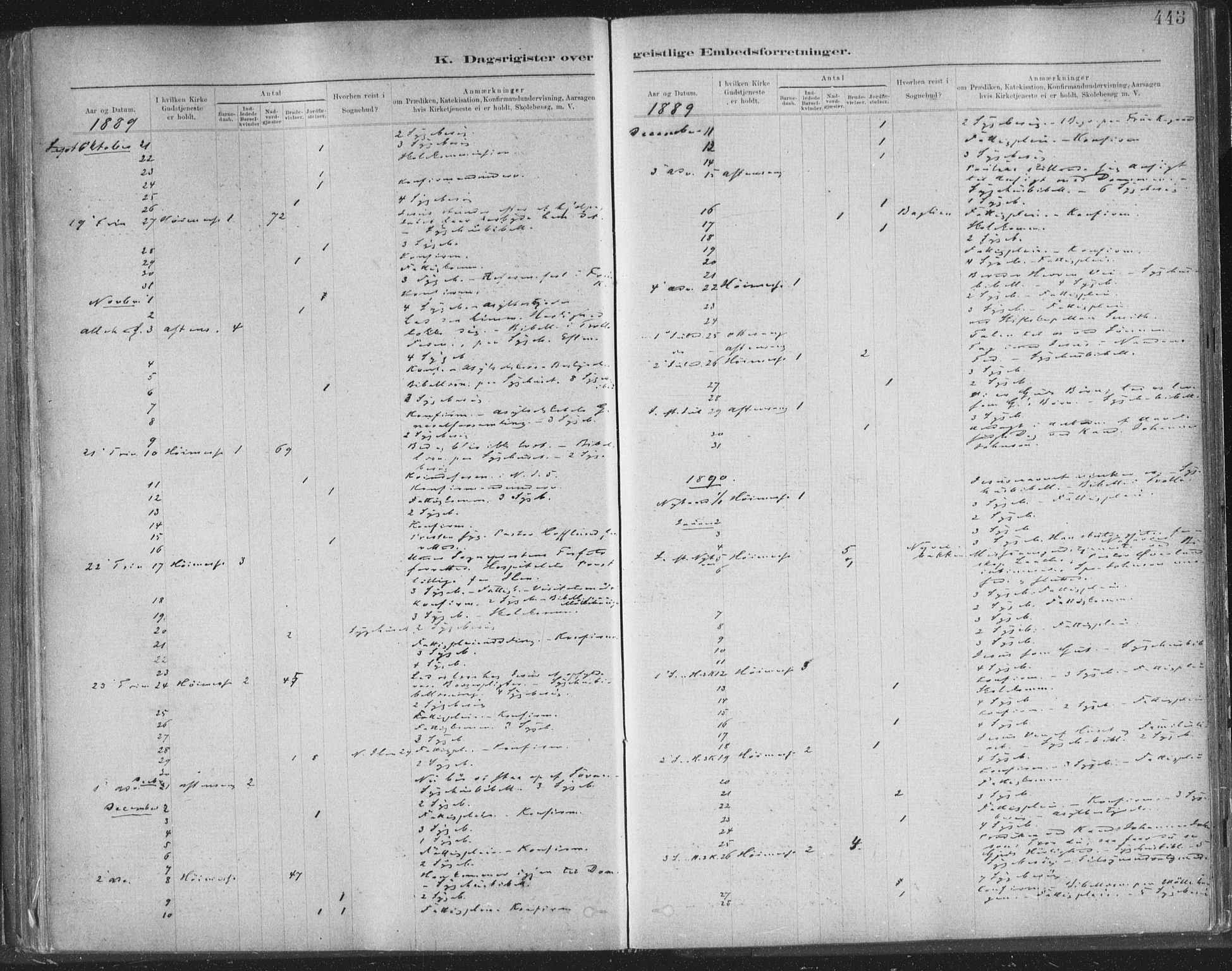 Ministerialprotokoller, klokkerbøker og fødselsregistre - Sør-Trøndelag, SAT/A-1456/603/L0163: Parish register (official) no. 603A02, 1879-1895, p. 443