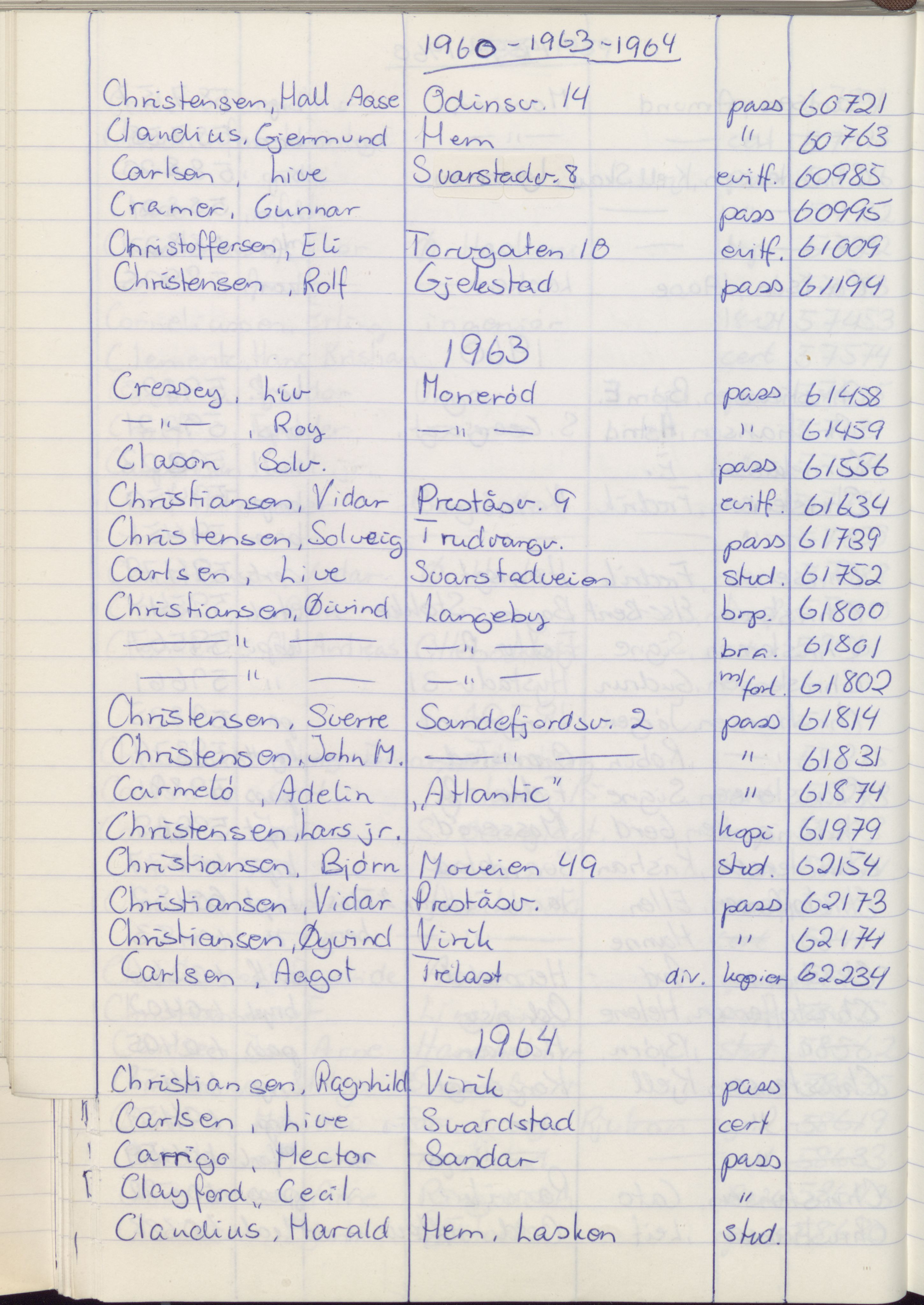 Pa 1494 - Jørgensen, Antonius. Fotograf, VEMU/A-2760/F/Fa, 1927-2004, p. 1238