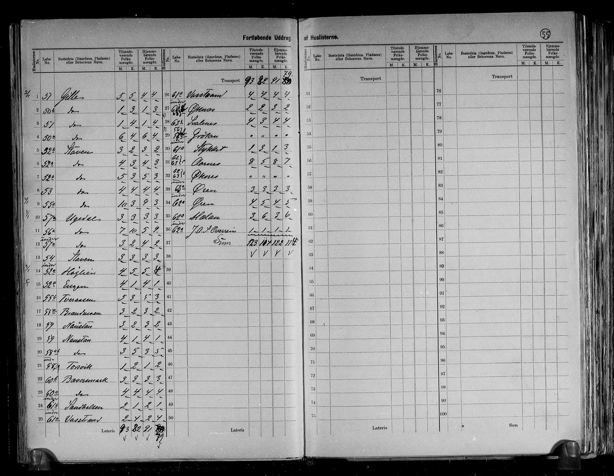 RA, 1891 census for 1630 Åfjord, 1891, p. 16