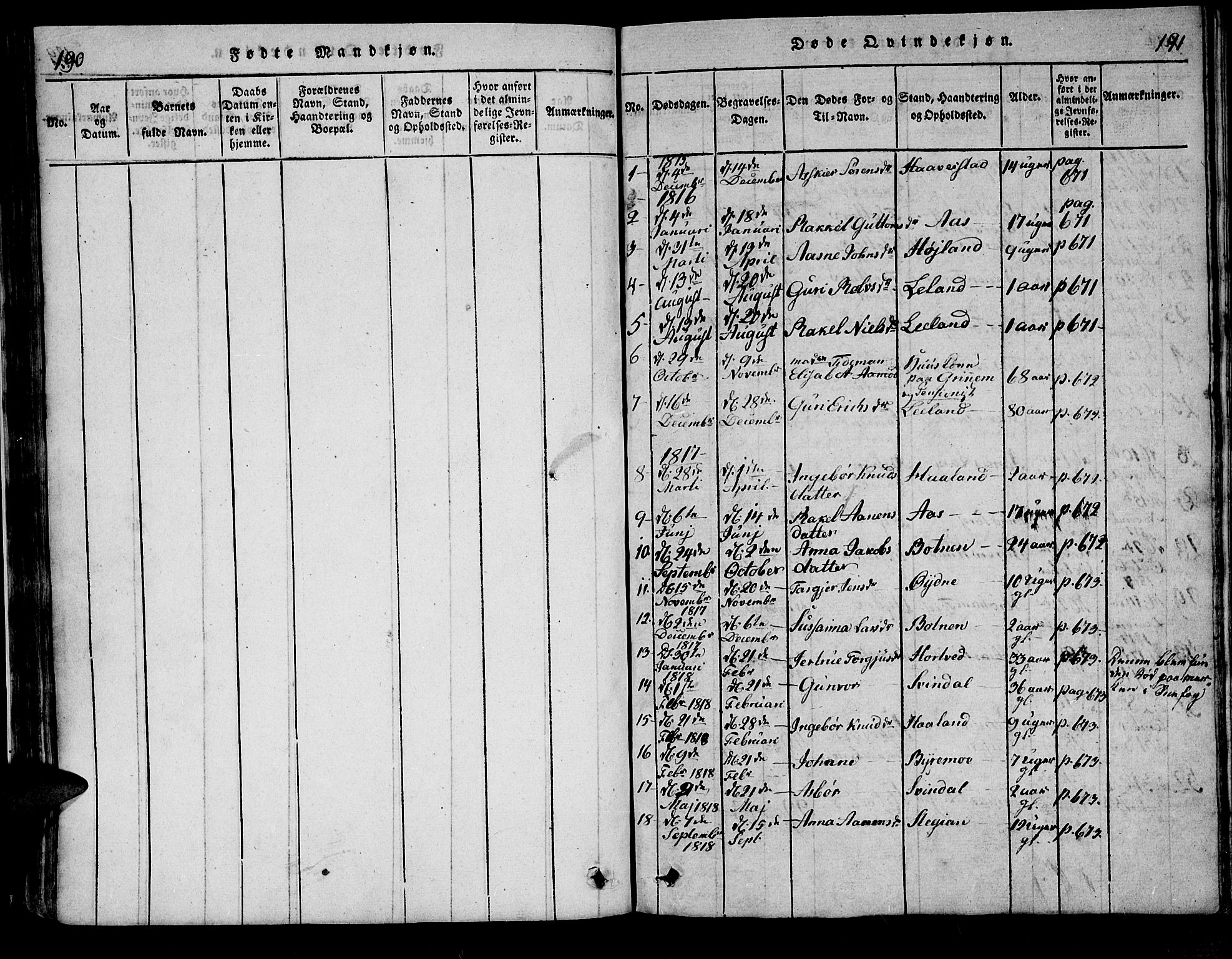 Bjelland sokneprestkontor, AV/SAK-1111-0005/F/Fa/Fac/L0001: Parish register (official) no. A 1, 1815-1866, p. 190-191