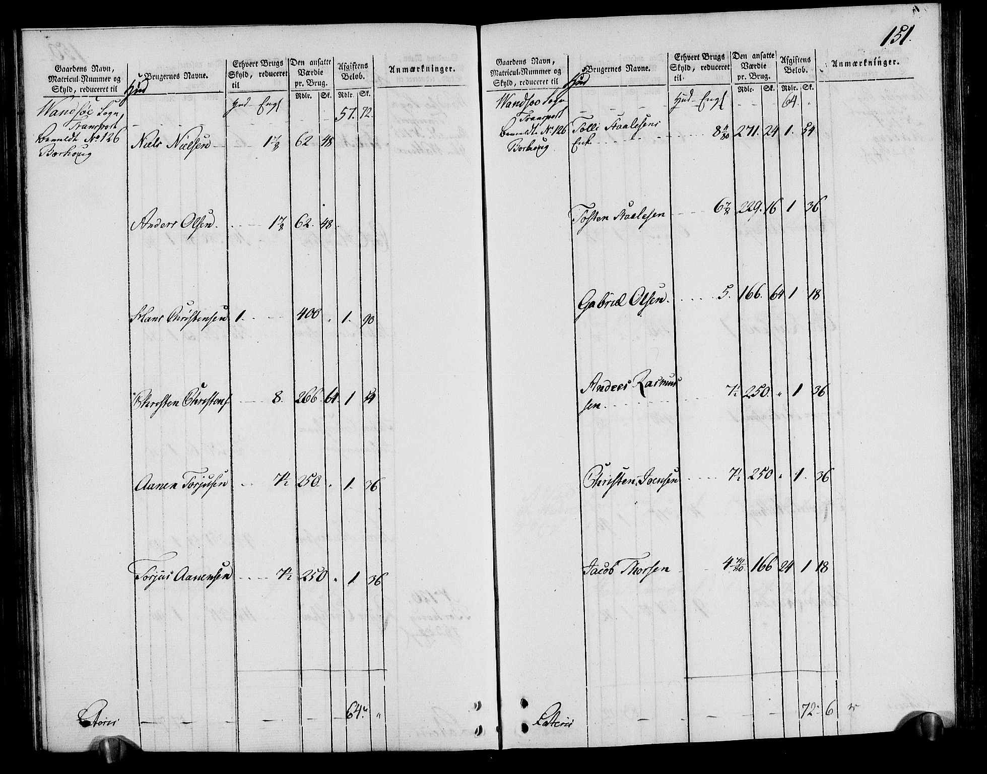 Rentekammeret inntil 1814, Realistisk ordnet avdeling, AV/RA-EA-4070/N/Ne/Nea/L0095: Lista fogderi. Oppebørselsregister, 1803-1804, p. 156