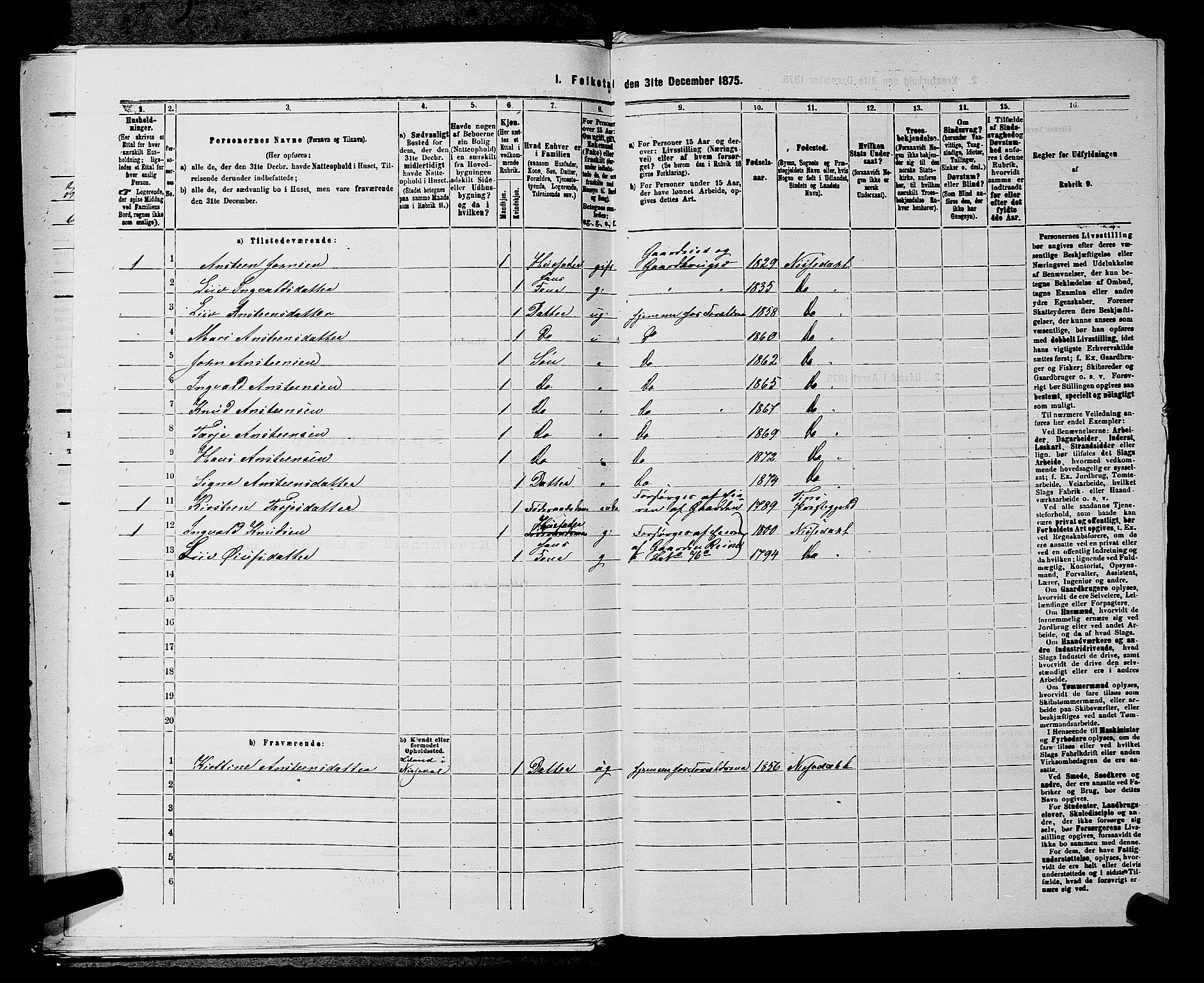 SAKO, 1875 census for 0830P Nissedal, 1875, p. 272